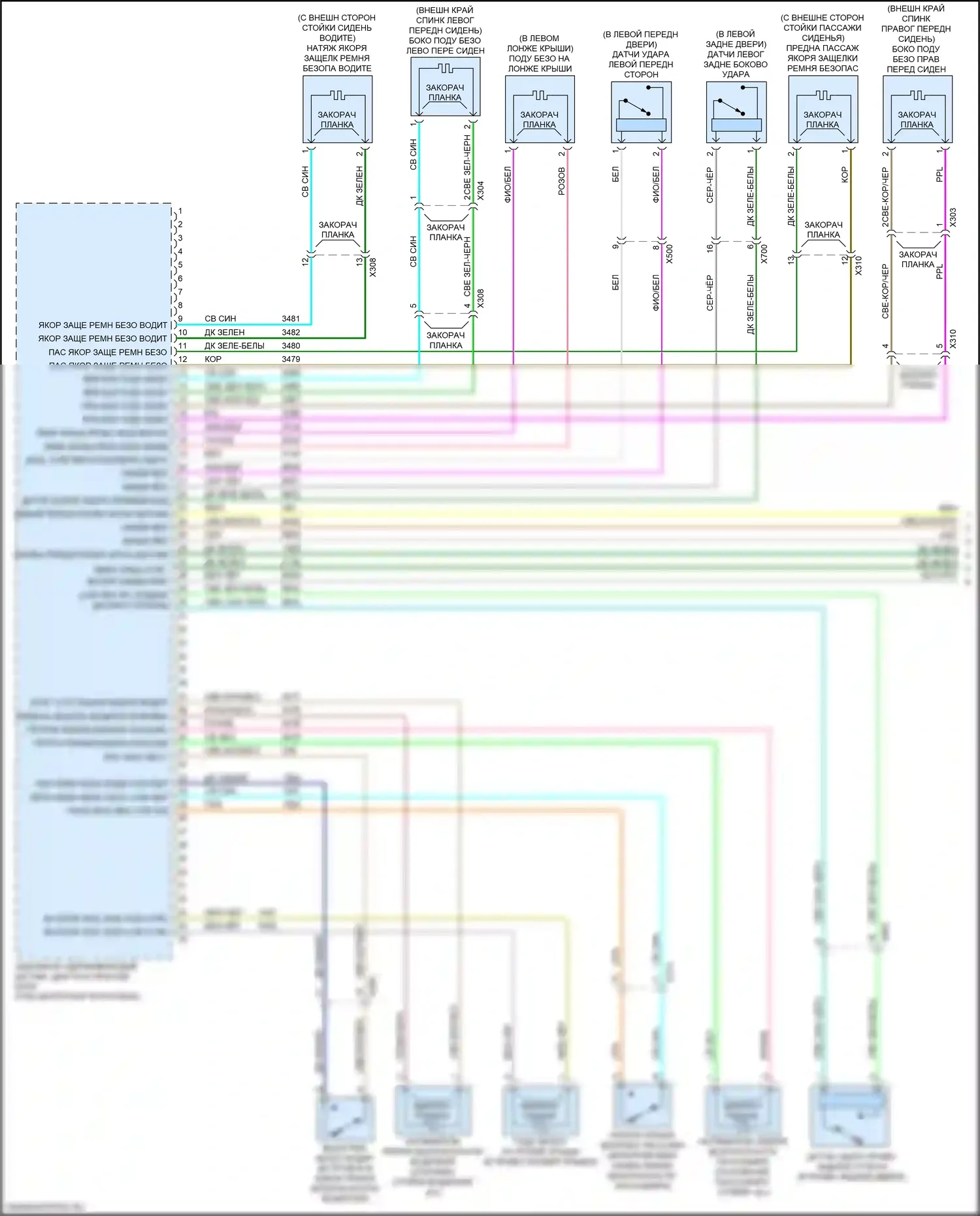 Equinox Chevrolet II рестайлинг (2015-2017): Электросхема подушек безопасности (1 из 2) 
