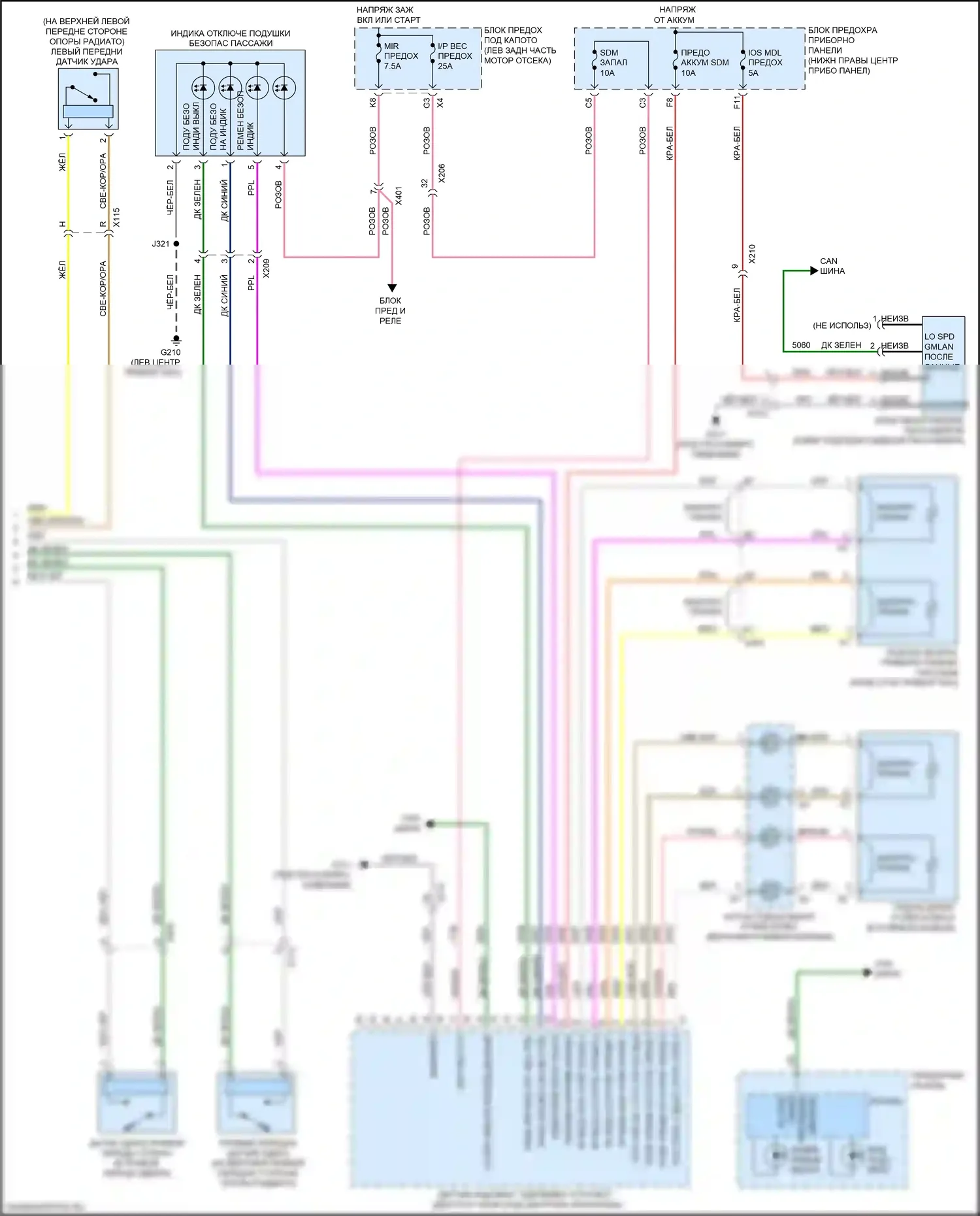 Equinox Chevrolet II рестайлинг (2015-2017): Электросхема подушек безопасности (2 из 2) 