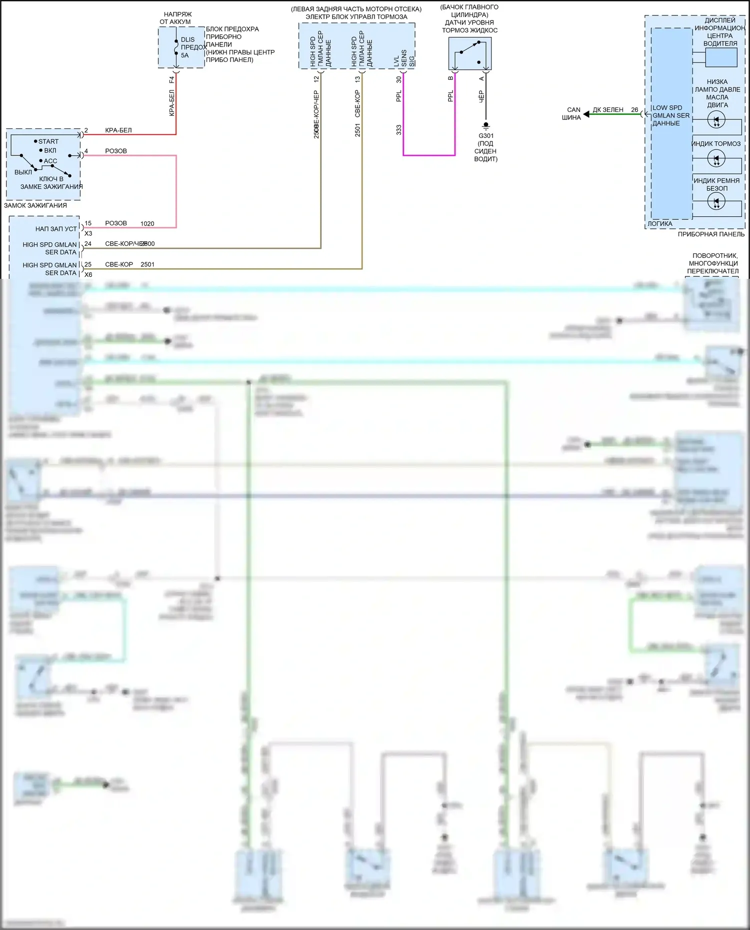 Equinox Chevrolet II рестайлинг (2015-2017): Электросхема помощников водителя 
