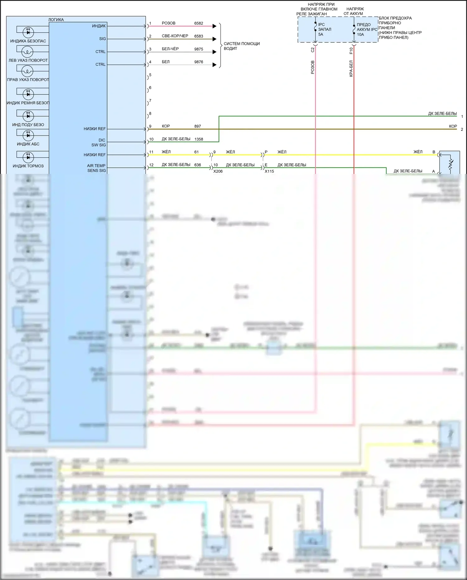 Equinox Chevrolet II рестайлинг (2015-2017): Электросхема приборной панели (1 из 2) 