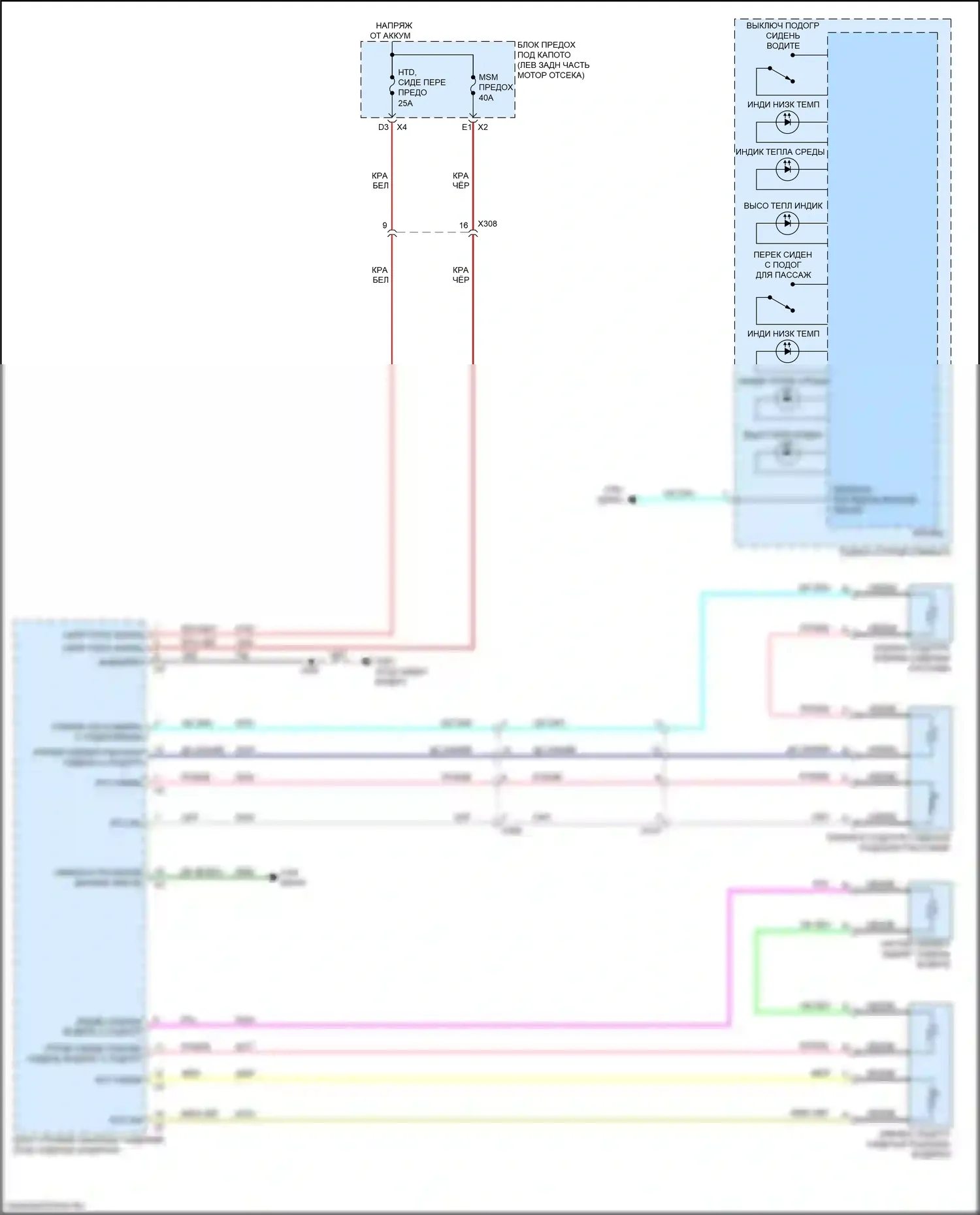 Equinox Chevrolet II рестайлинг (2015-2017): Электросхема обогреваемых сидений, без спо обогреваемых сидений, с памятью 