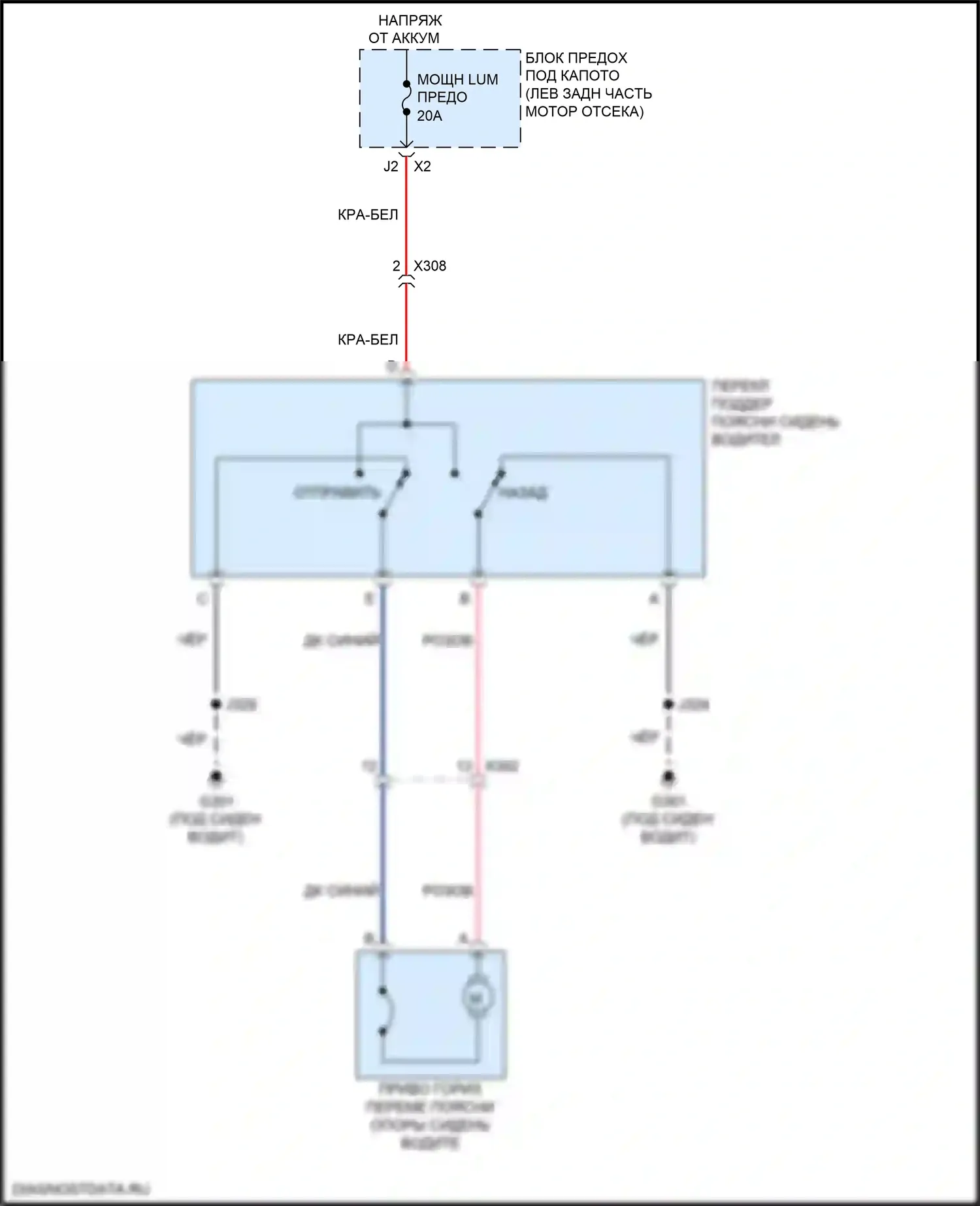 Equinox Chevrolet II рестайлинг (2015-2017): Поясничная электросхема водителя 