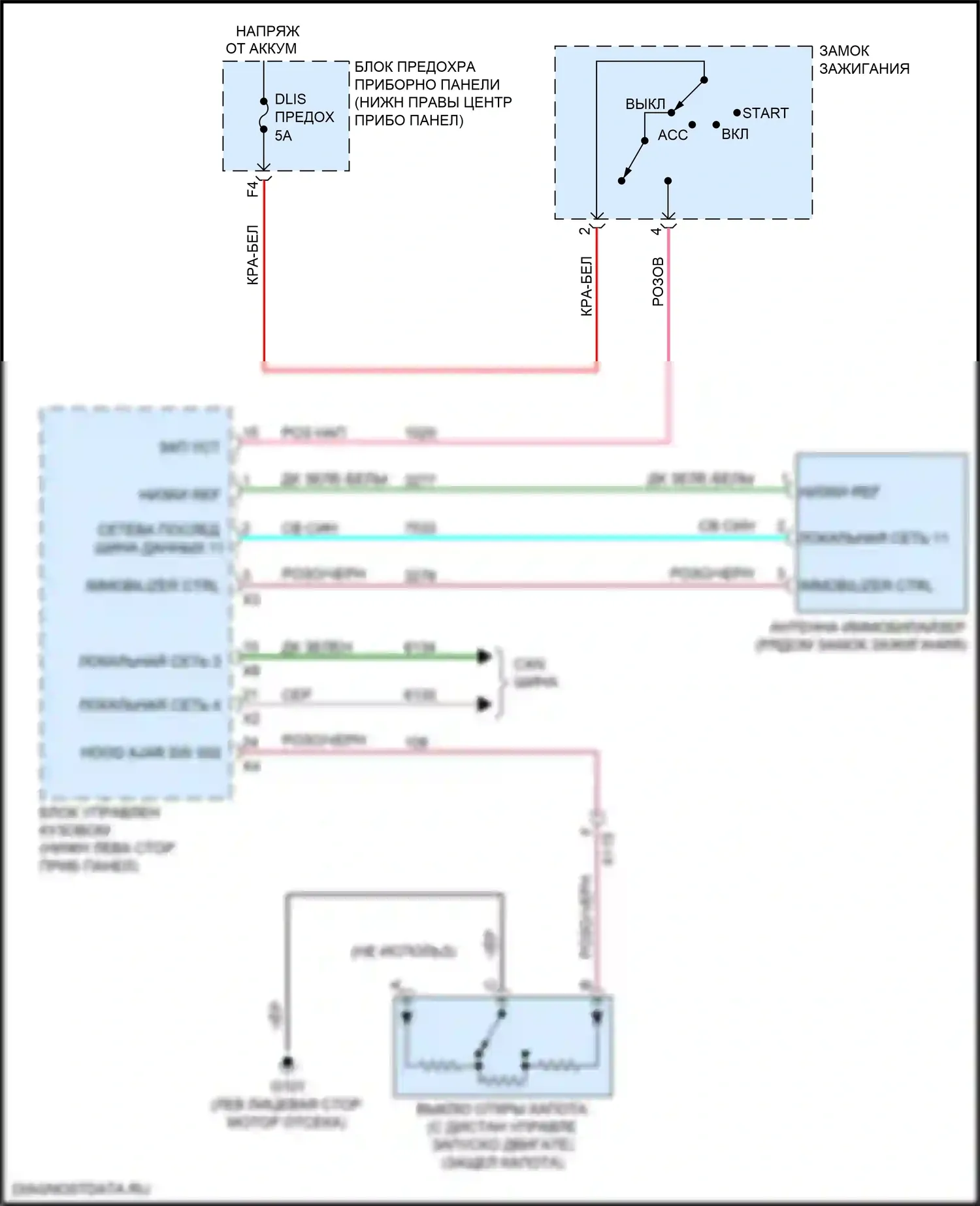 Equinox Chevrolet II рестайлинг (2015-2017): Электросхема пассажирского ключа 