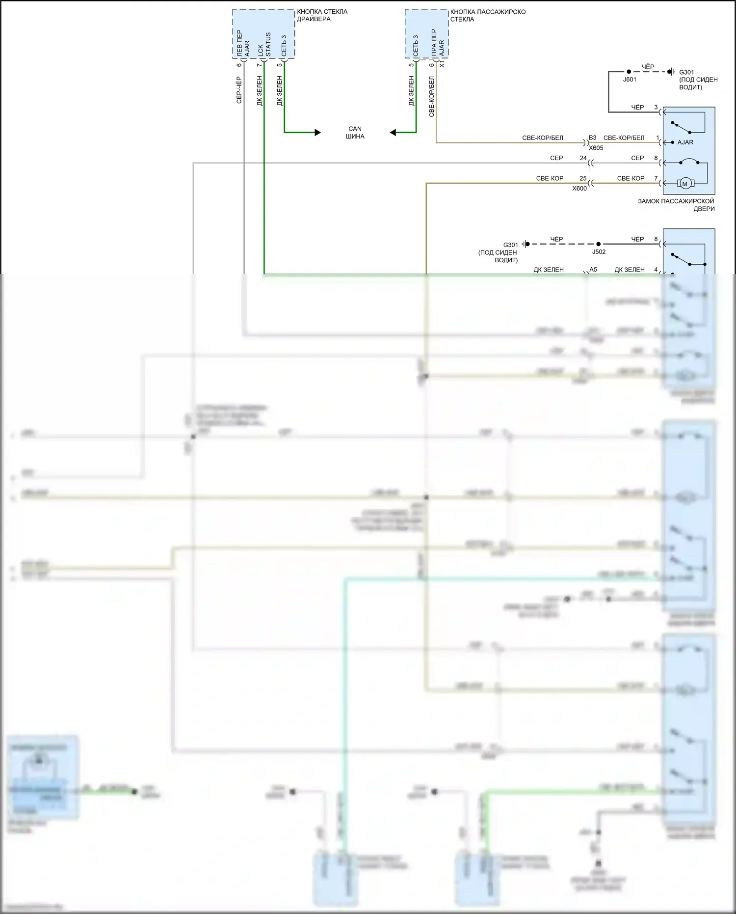 Equinox Chevrolet II рестайлинг (2015-2017): Электросхема защиты от взлома (2 из 2) 