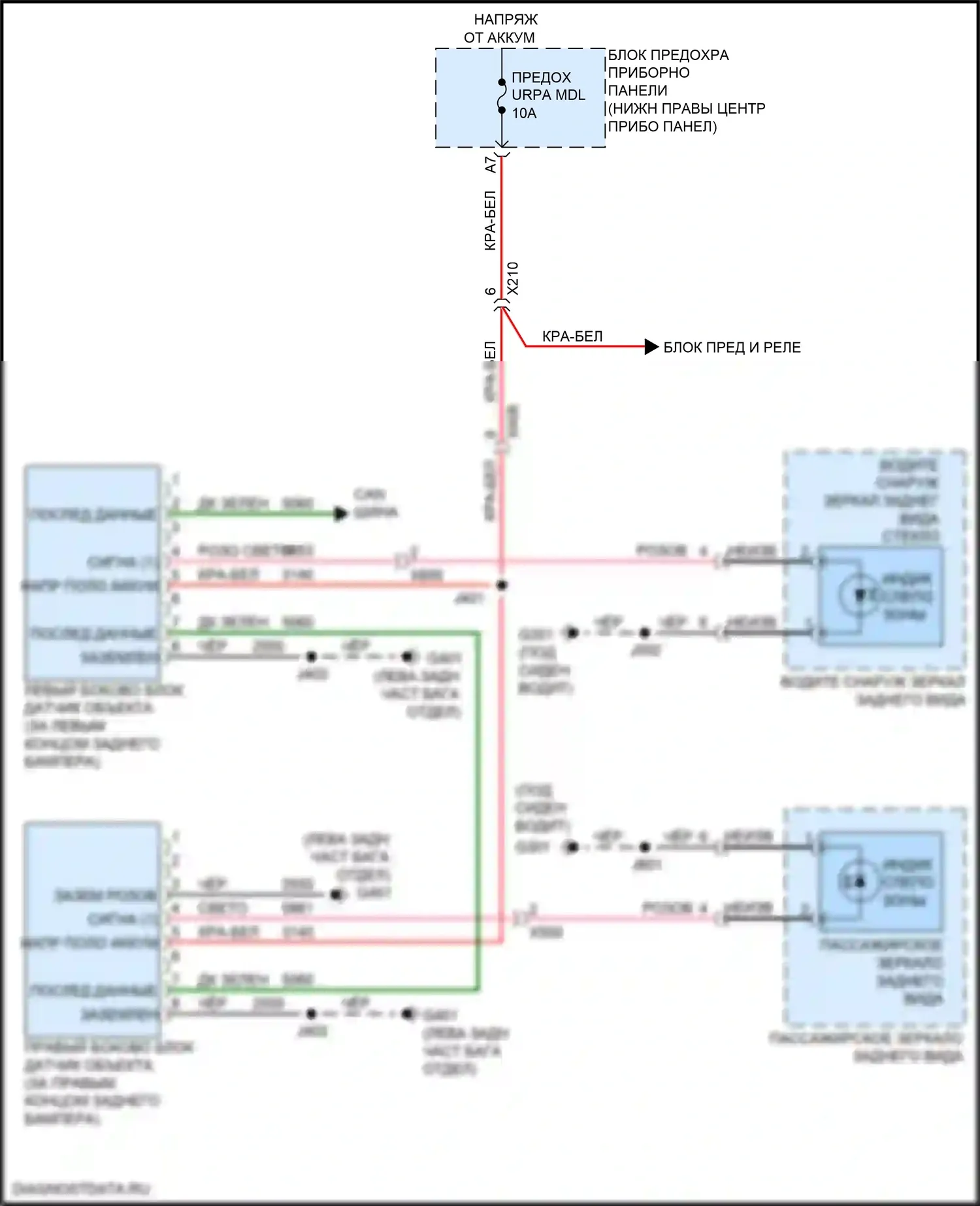 Equinox Chevrolet II рестайлинг (2015-2017): Электросхема мониторинга в слепой зоне 