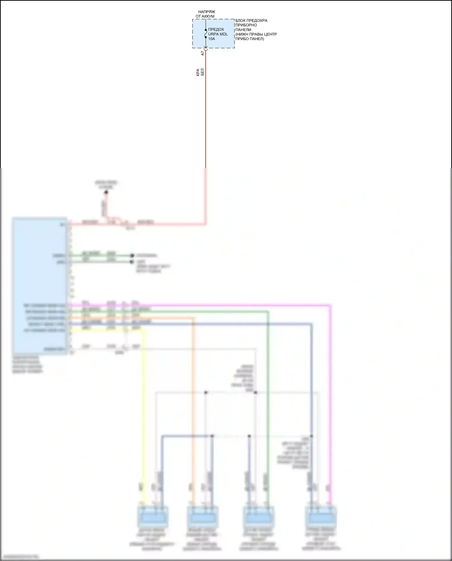 Equinox Chevrolet II рестайлинг (2015-2017): Электросхема парктроника 