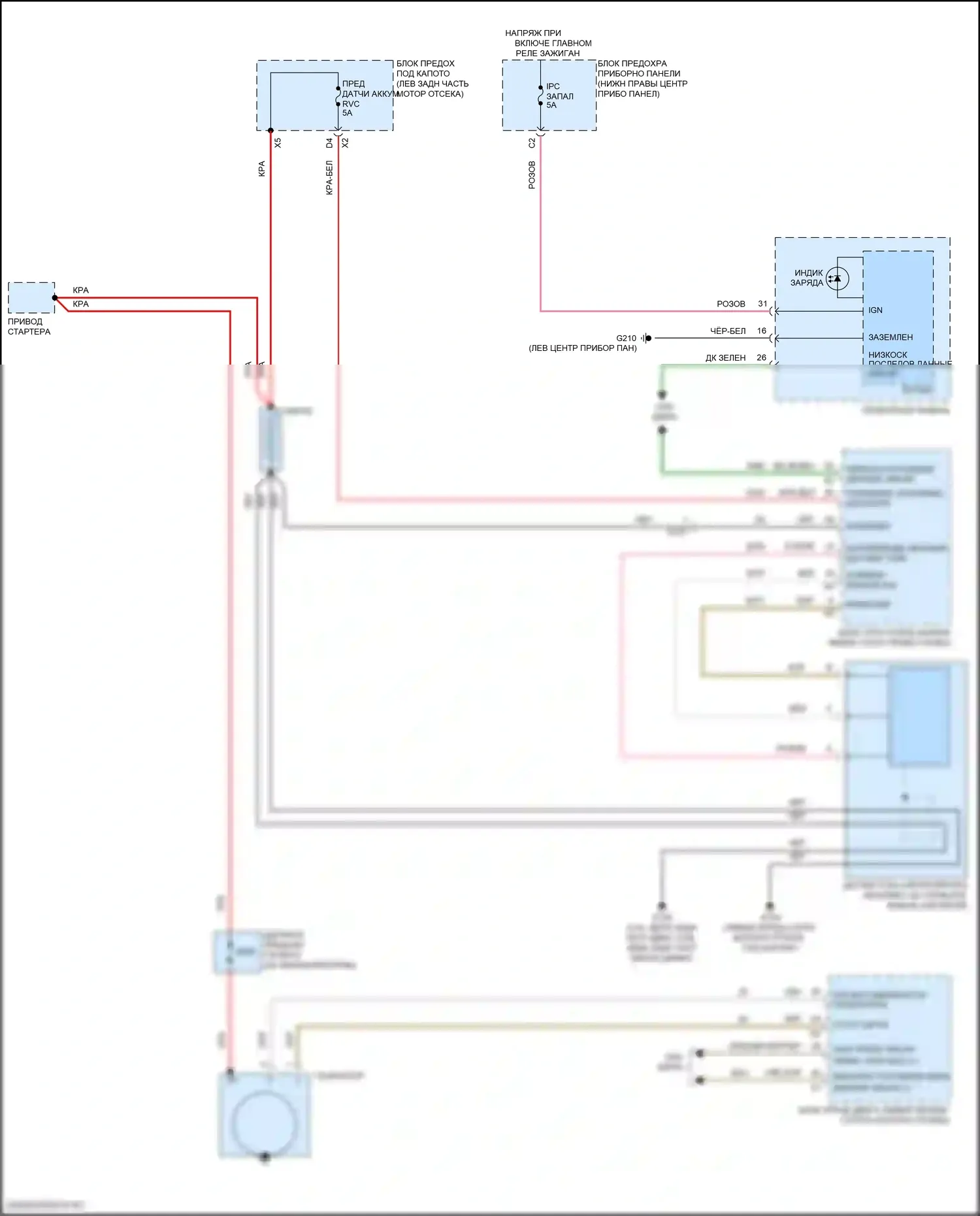 Equinox Chevrolet II рестайлинг (2015-2017): Электросхема генератора 