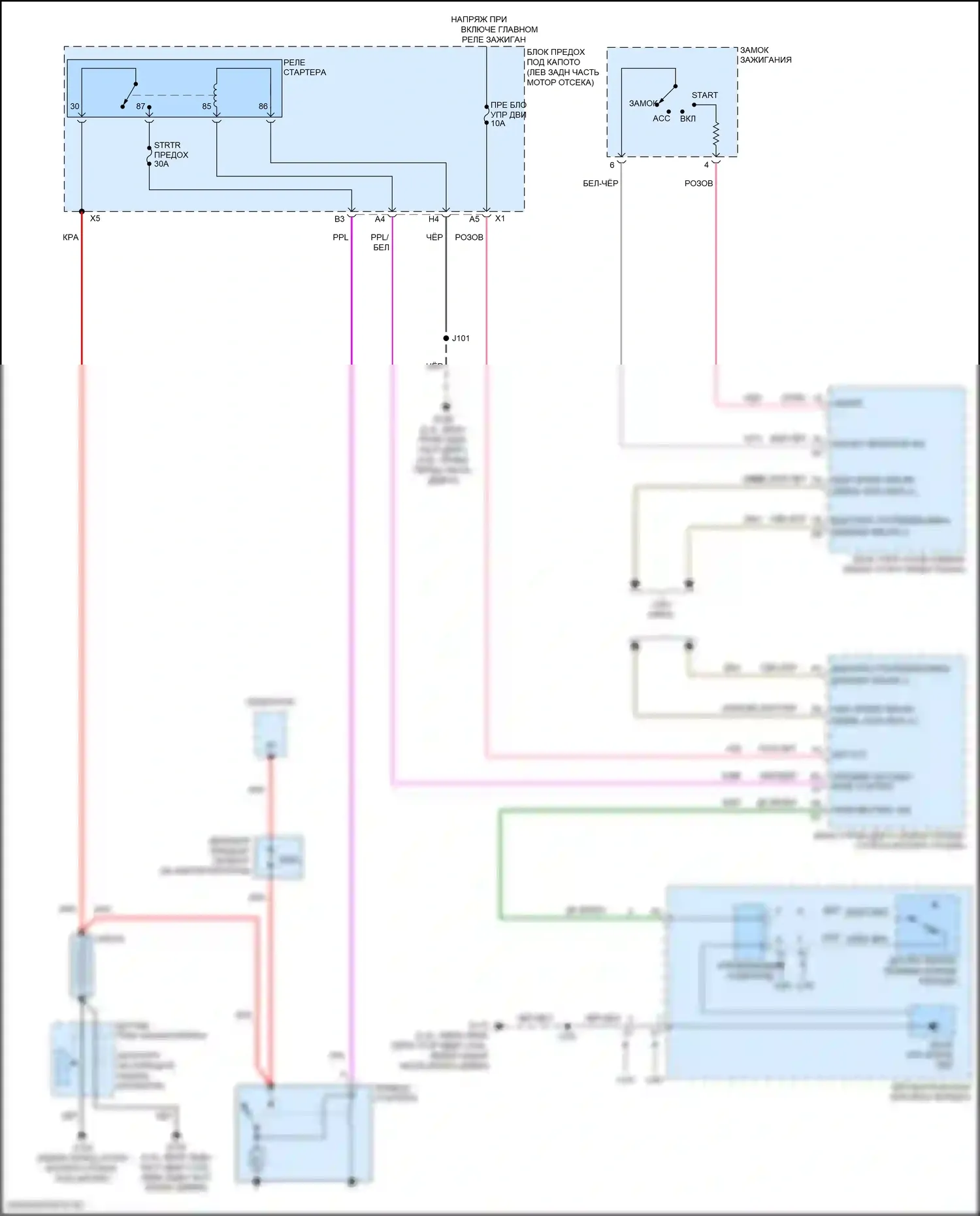 Equinox Chevrolet II рестайлинг (2015-2017): Электросхема стартера 