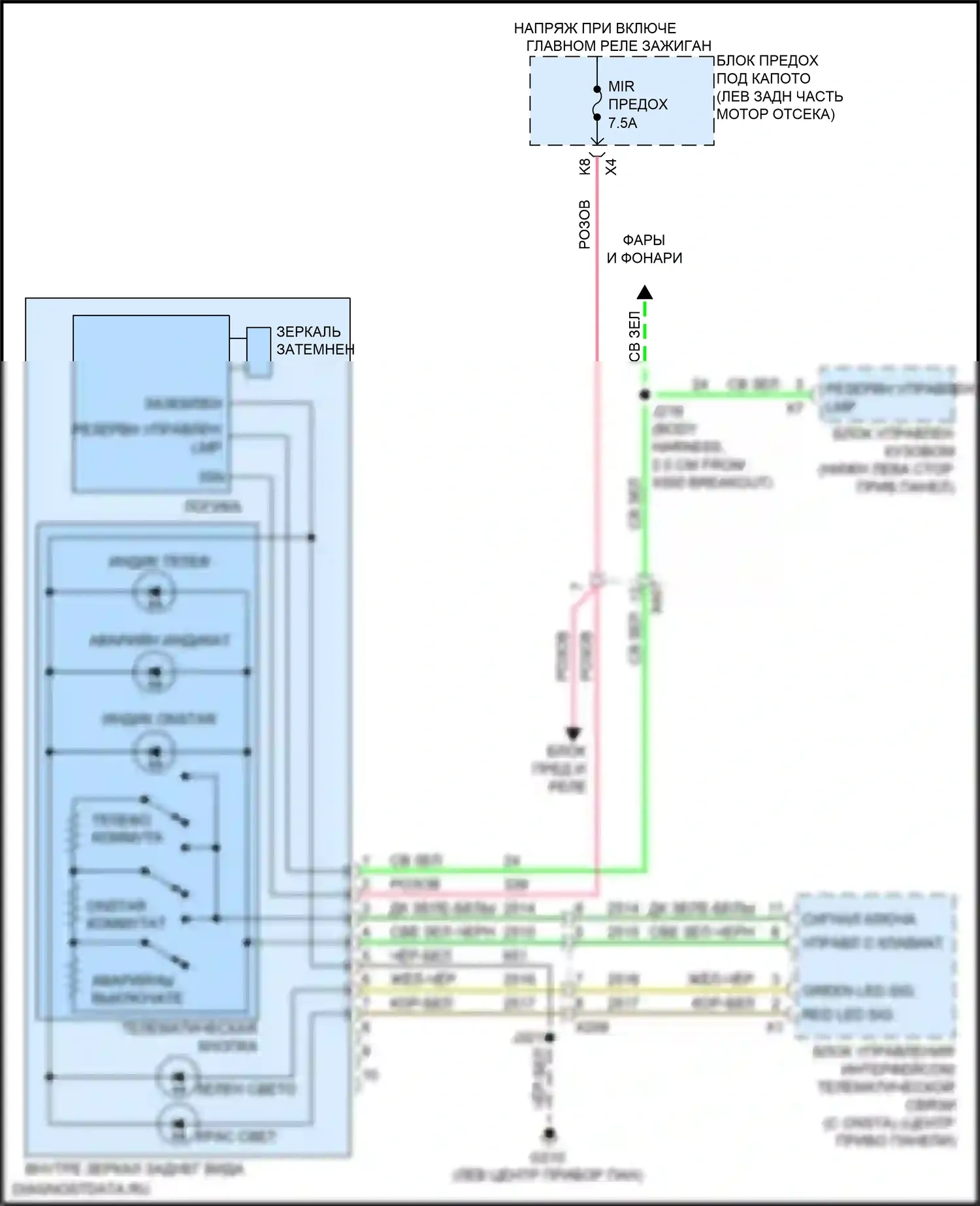 Equinox Chevrolet II рестайлинг (2015-2017): Электросхема электрохромного зеркала 