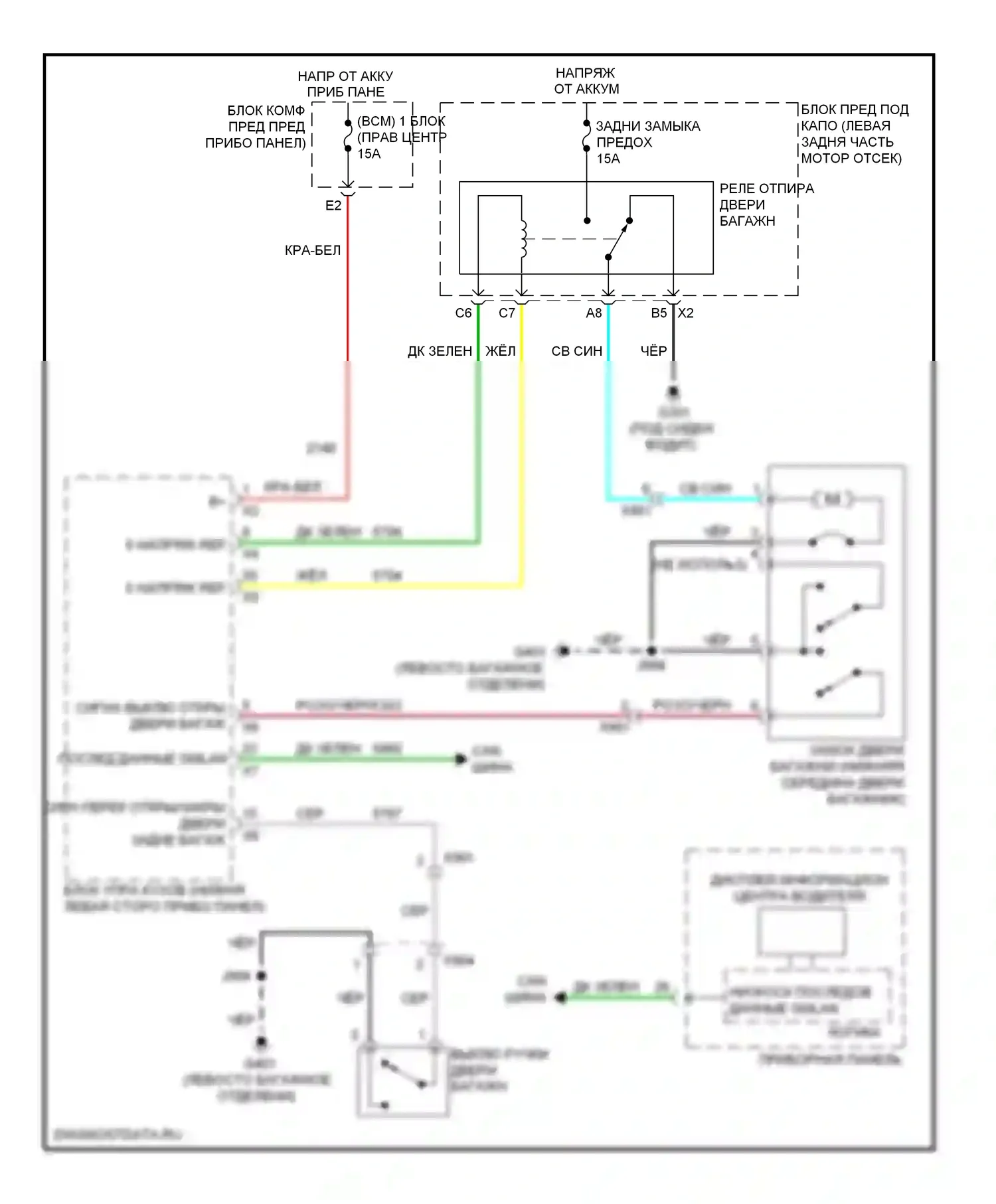 Equinox Chevrolet II (2009-2015): Электросхема отпирания дверей багажника 