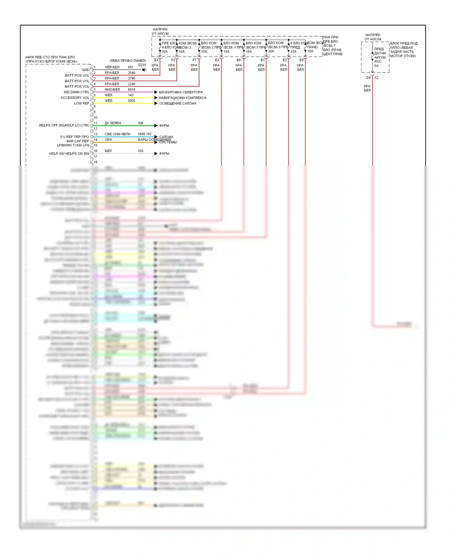 Equinox Chevrolet II (2009-2015): Электросхема блоков управления кузовом (1 из 2) 