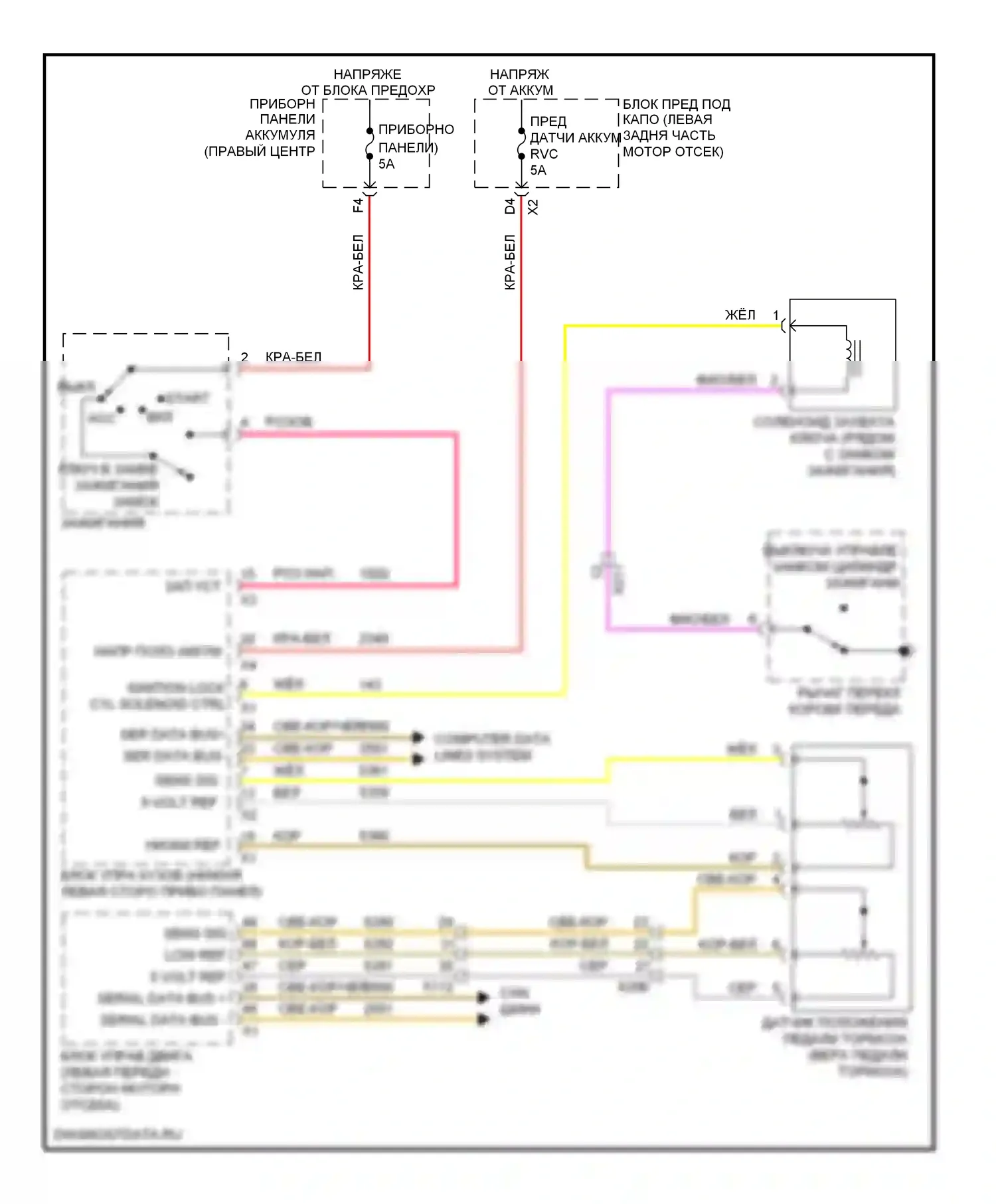 Equinox Chevrolet II (2009-2015): Электросхема электромагнита замка зажигания 