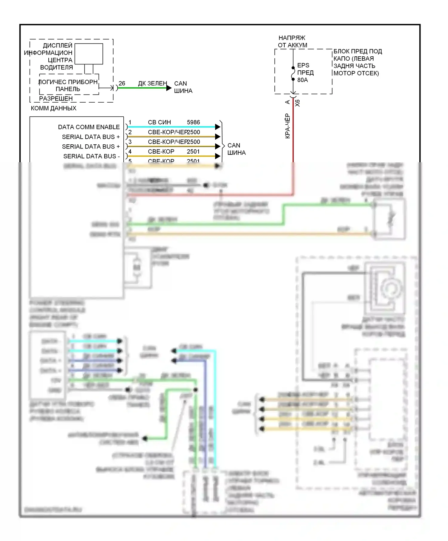 Equinox Chevrolet II (2009-2015): Электросхема электроусилителя руля 