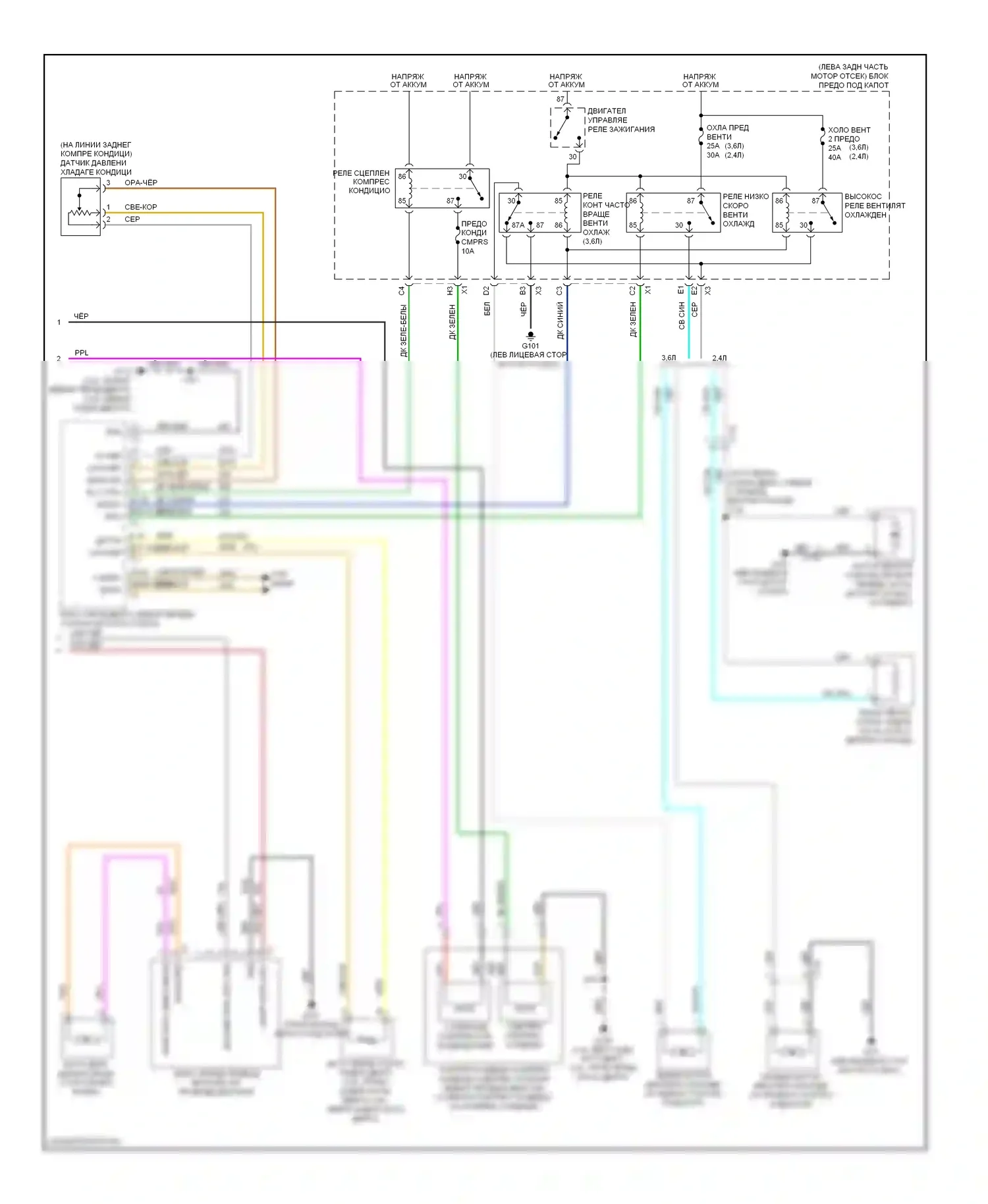 Equinox Chevrolet II (2009-2015): Электросхема климат контроля (2 из 2) 