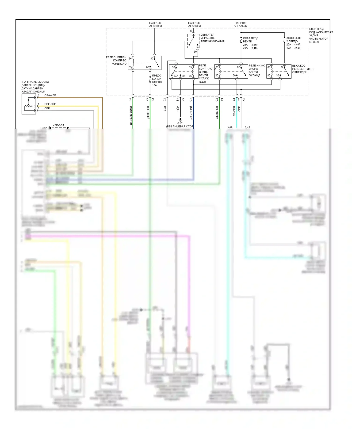 Equinox Chevrolet II (2009-2015): Электросхема ручного кондиционера (2 из 2) 