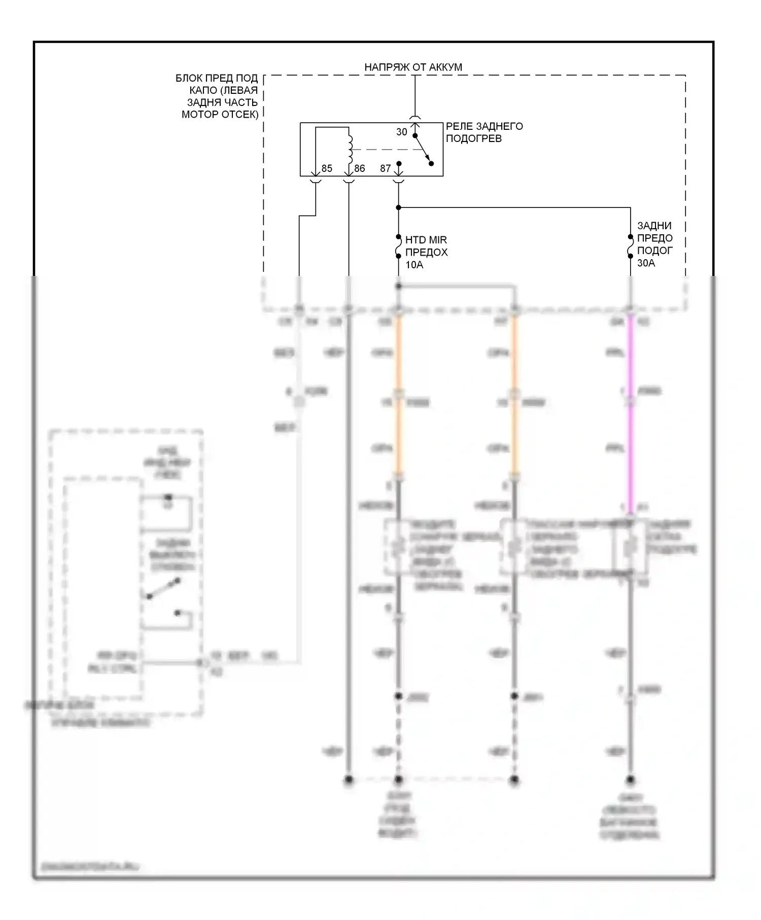 Equinox Chevrolet II (2009-2015): Электросхема подогрева стекол 