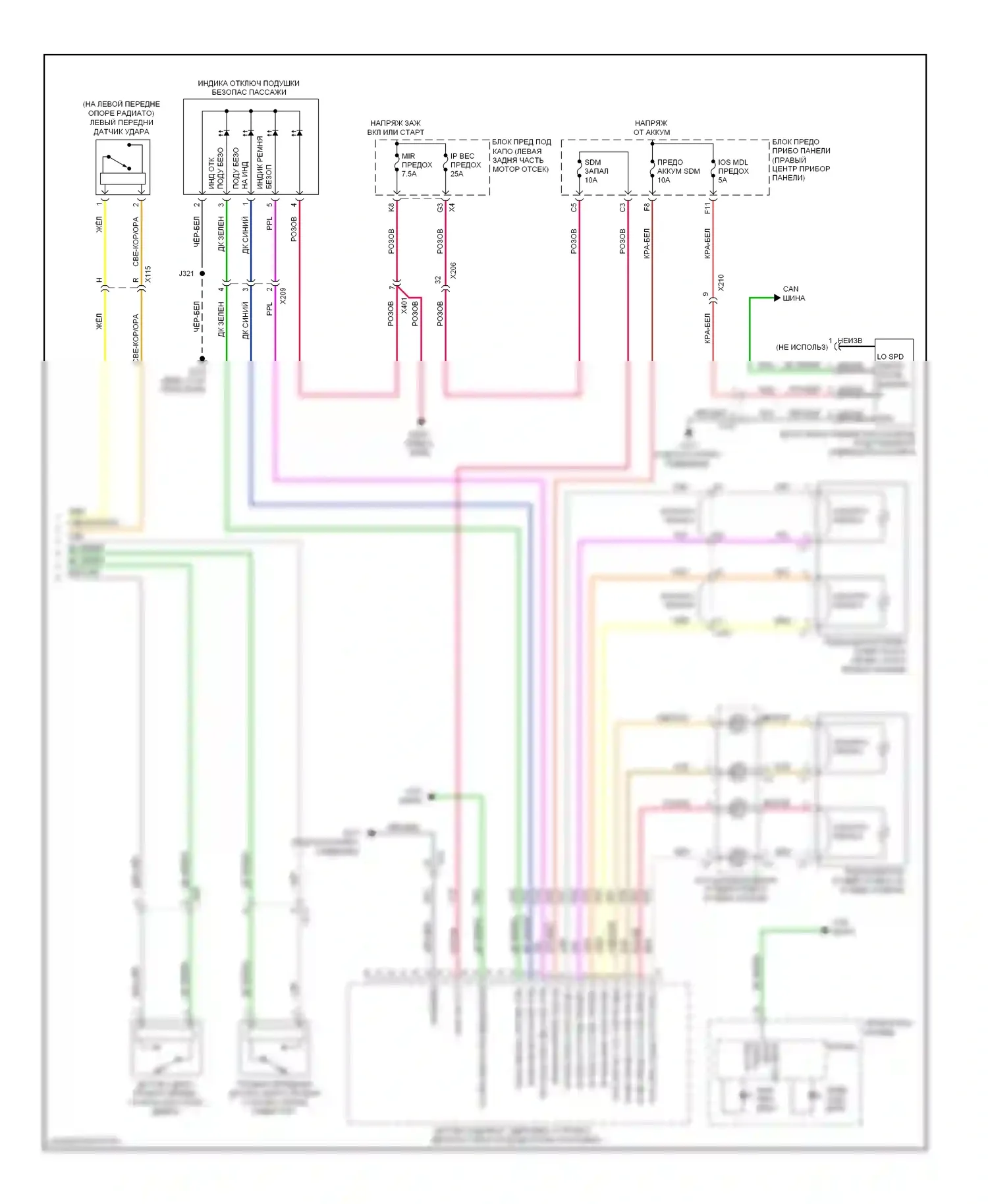 Equinox Chevrolet II (2009-2015): Электросхема подушек безопасности (2 из 2) 