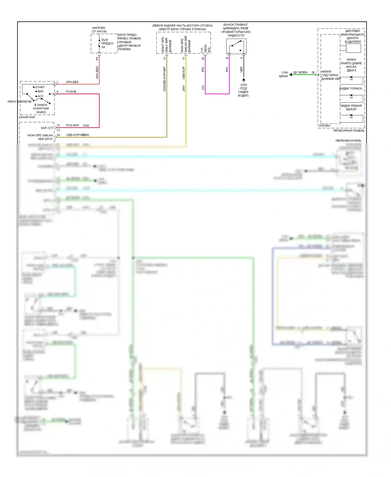 Equinox Chevrolet II (2009-2015): Электросхема помощников водителя 