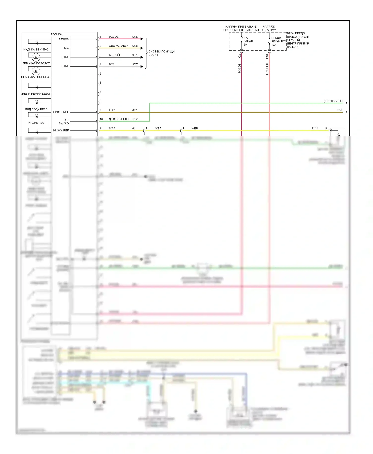 Equinox Chevrolet II (2009-2015): Электросхема приборной панели (1 из 2) 