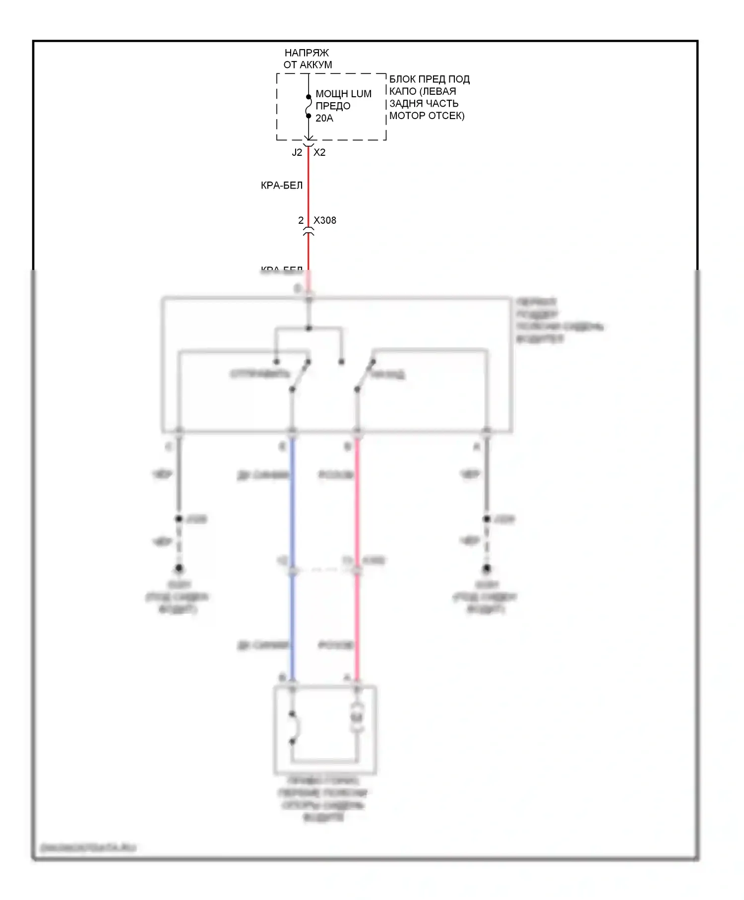 Equinox Chevrolet II (2009-2015): Поясничная электросхема водителя 