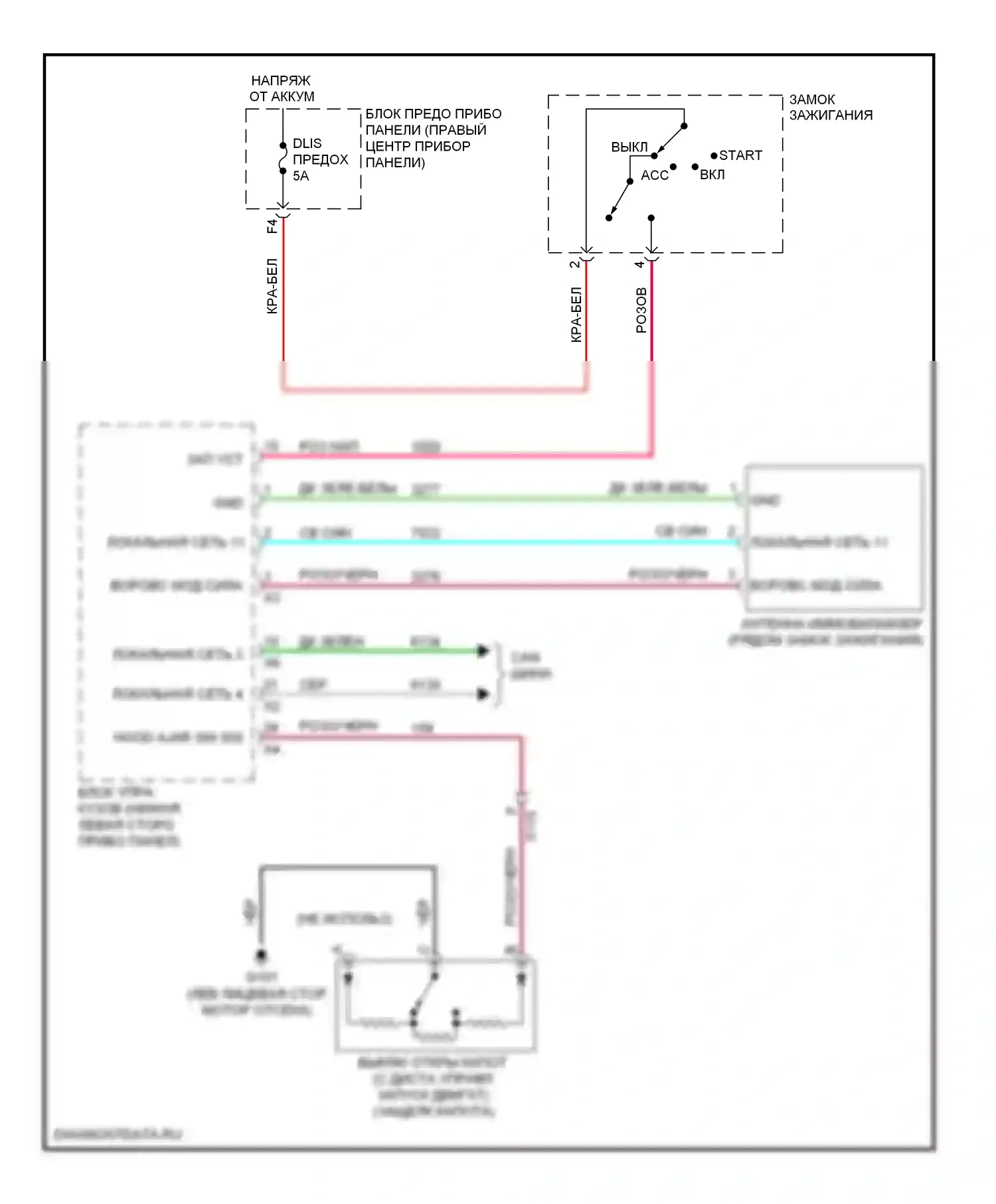 Equinox Chevrolet II (2009-2015): Электросхема пассажирского ключа 