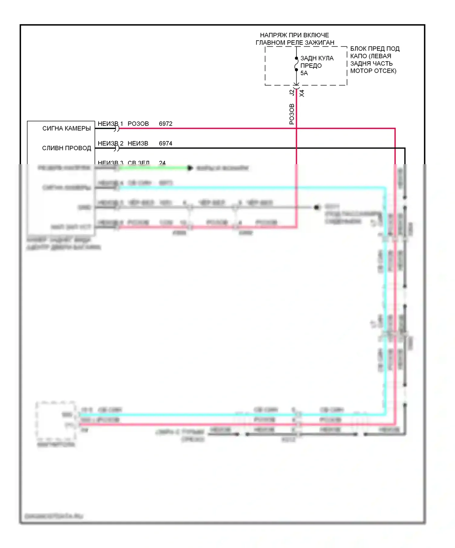 Equinox Chevrolet II (2009-2015): Электросхема камеры заднего вида 