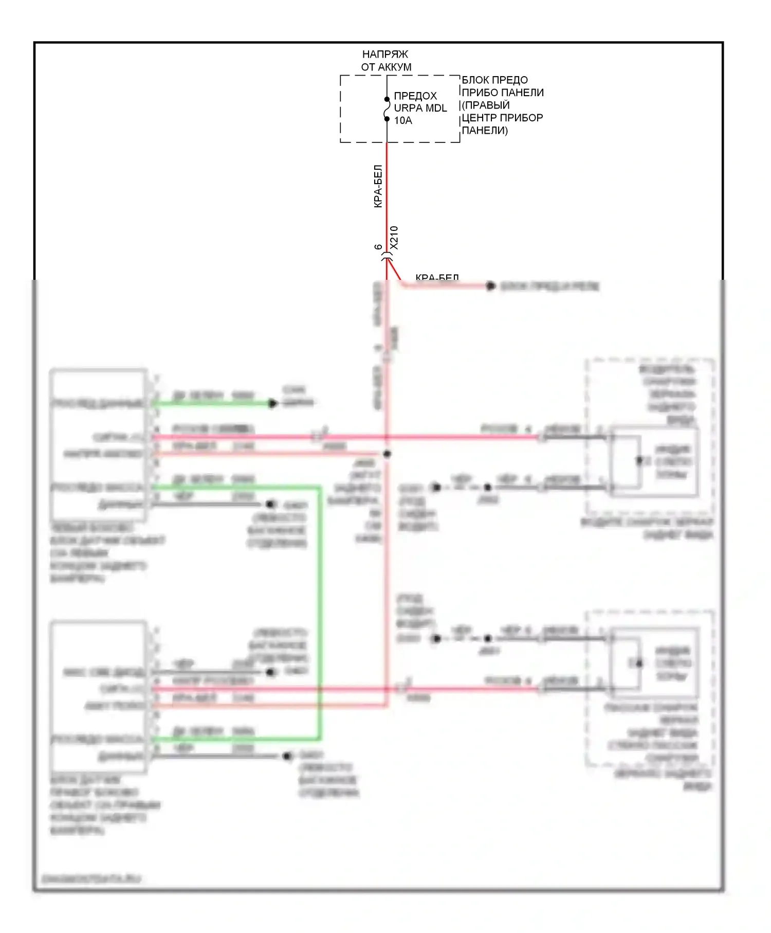 Equinox Chevrolet II (2009-2015): Электросхема мониторинга в слепой зоне 