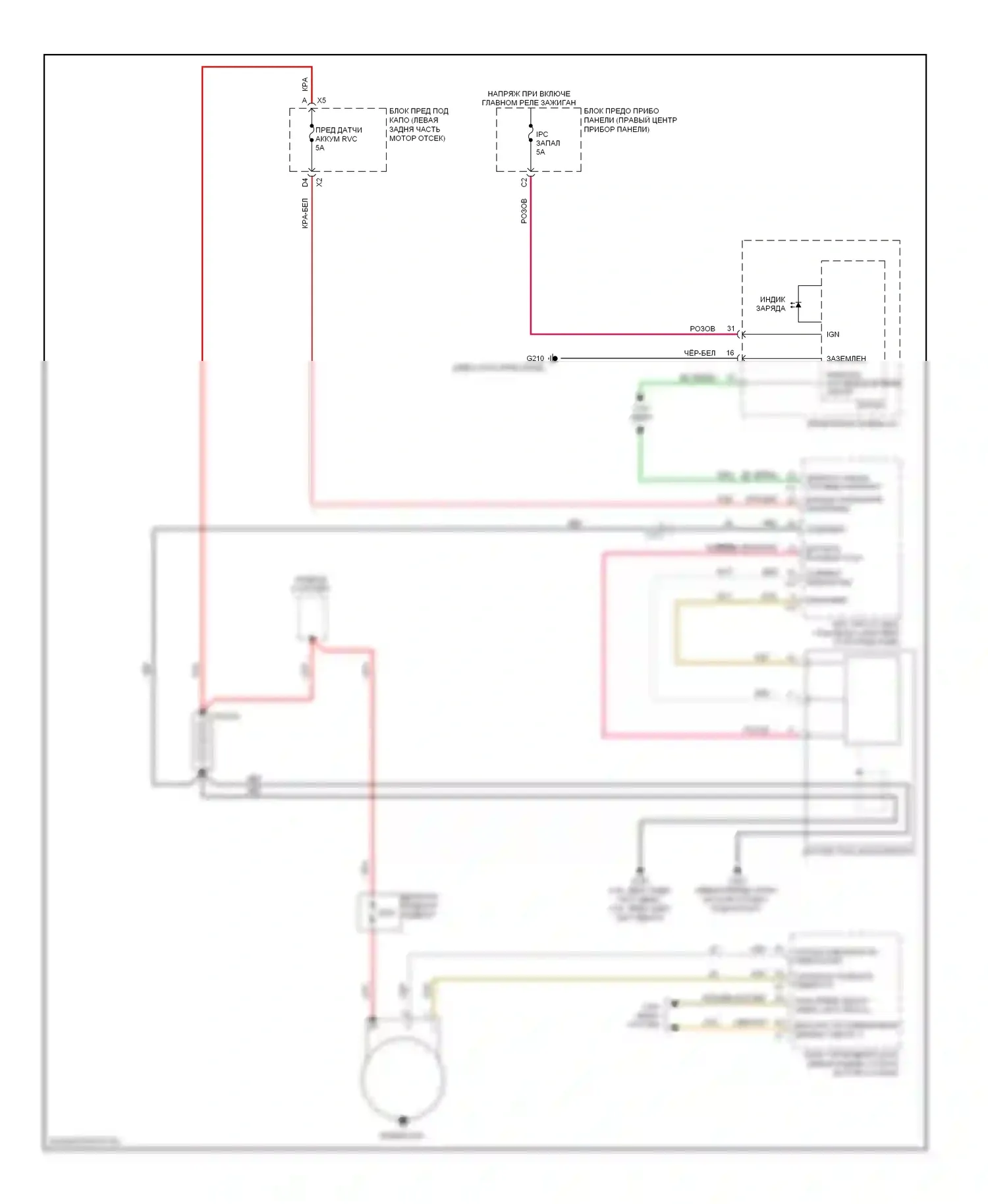 Equinox Chevrolet II (2009-2015): Электросхема генератора 