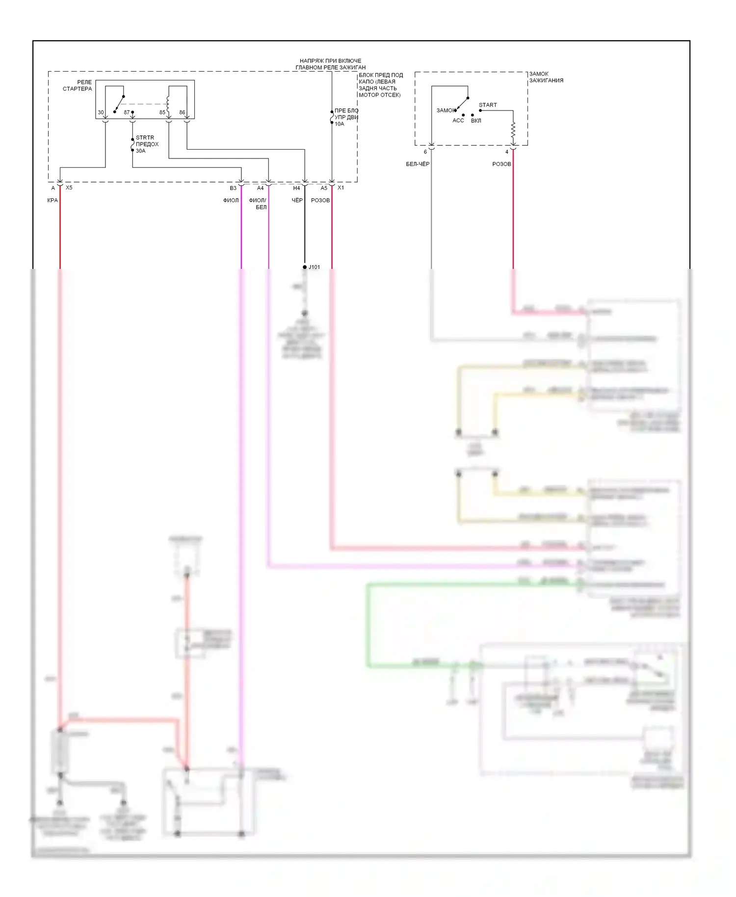 Equinox Chevrolet II (2009-2015): Электросхема стартера 