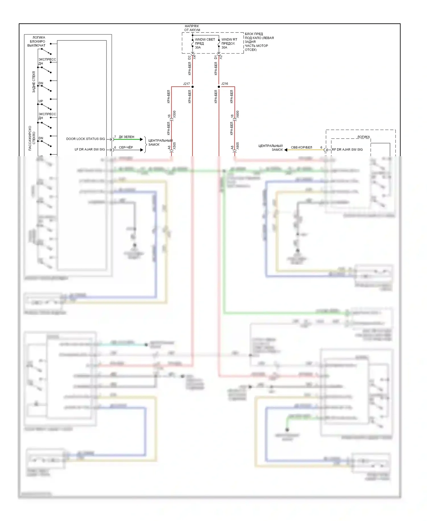 Equinox Chevrolet II (2009-2015): Стеклоподъемники электросхема 