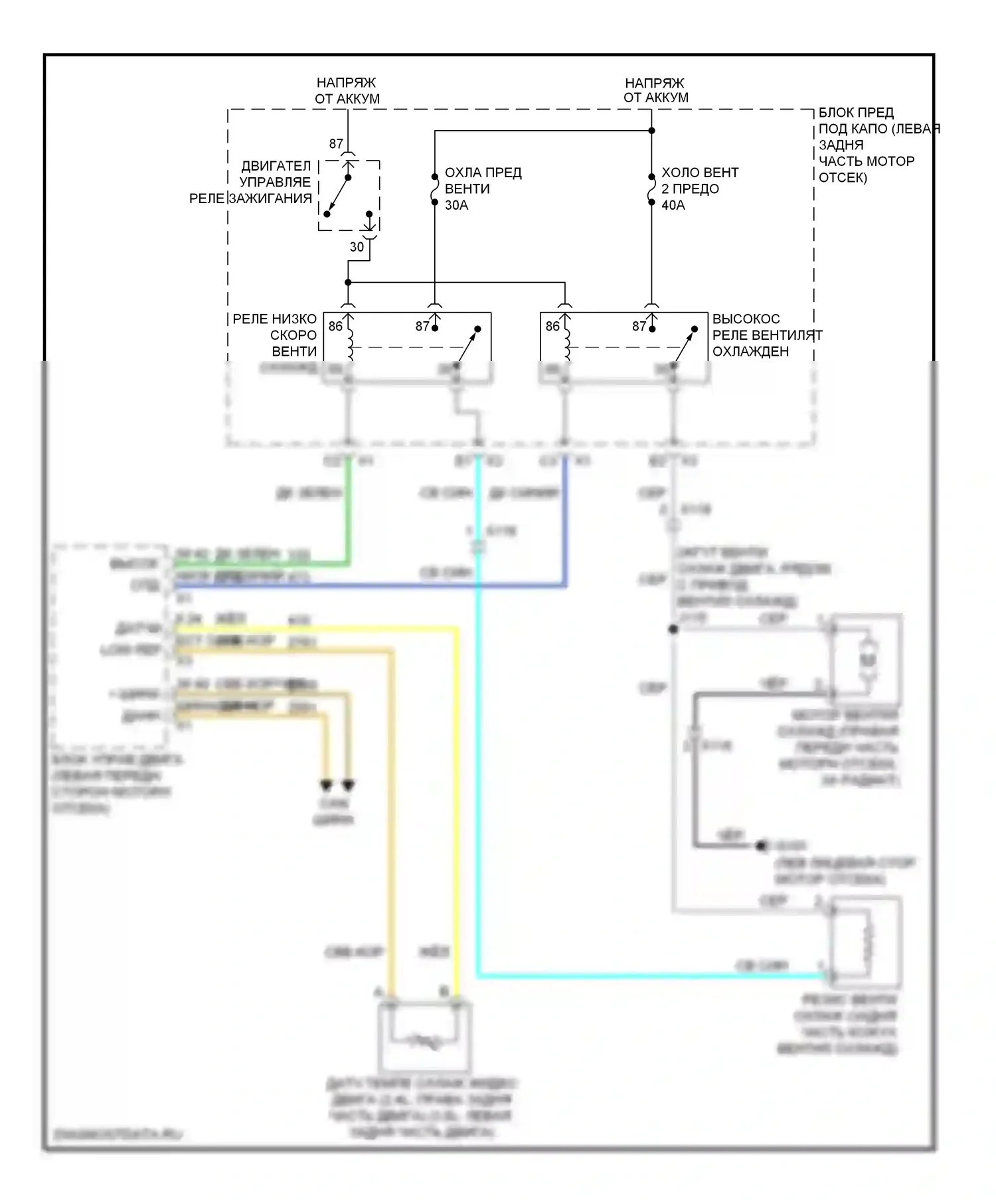 Equinox Chevrolet II (2009-2015): 2,4л vin k, электросхема вентилятора охлаждения 