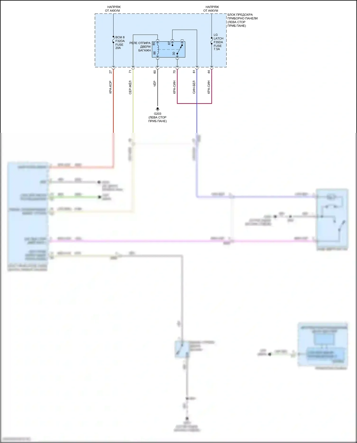 Equinox Chevrolet III рестайлинг (2020-2024): Электросхема отпирания дверей багажника 