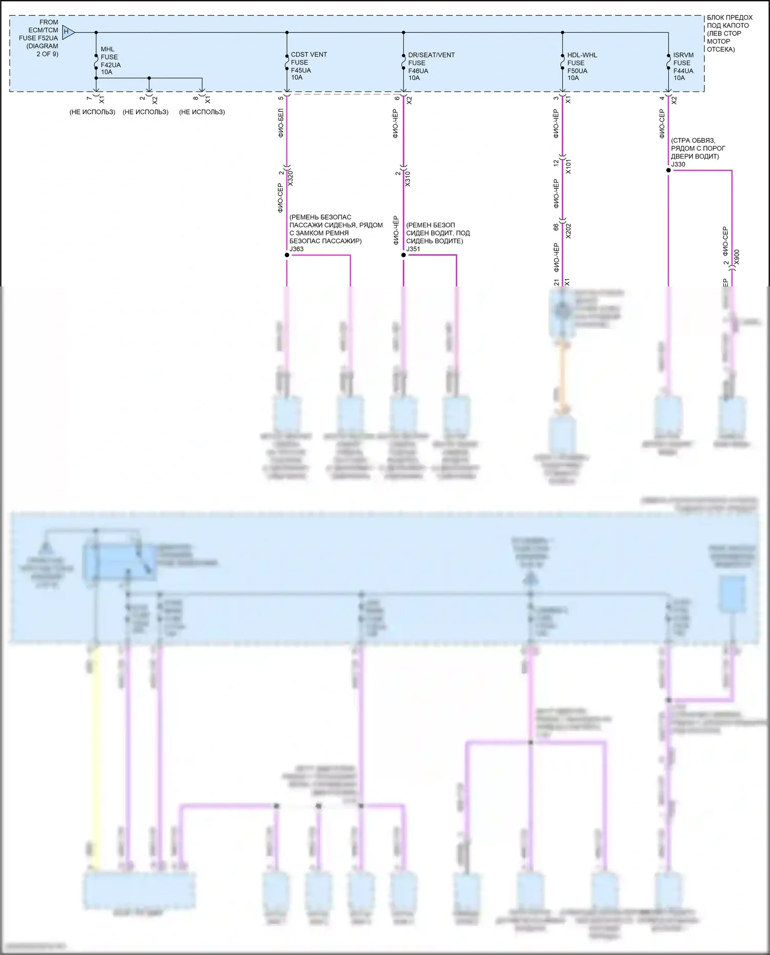 Equinox Chevrolet III рестайлинг (2020-2024): Электросхема блока предохранителей реле (7 из 9) 