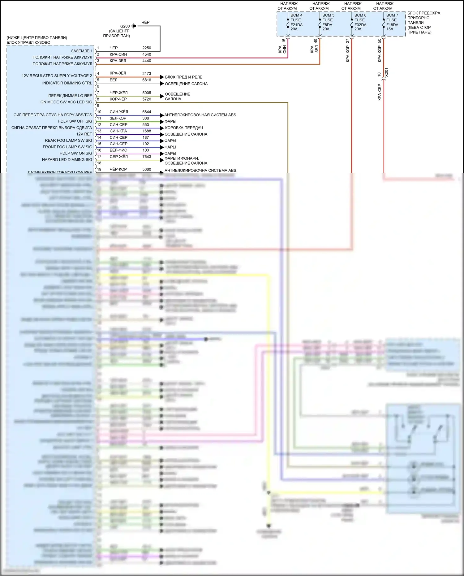 Equinox Chevrolet III рестайлинг (2020-2024): Электросхема блоков управления кузовом (1 из 2) 