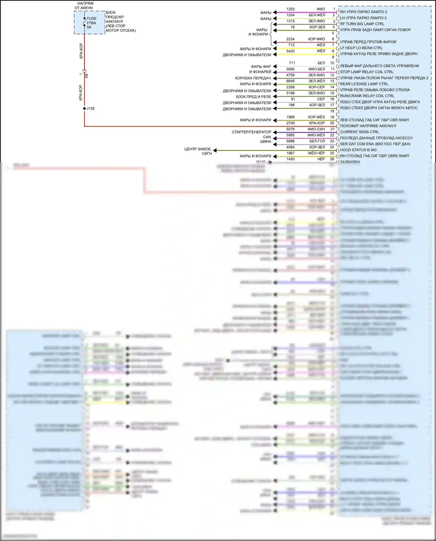 Equinox Chevrolet III рестайлинг (2020-2024): Электросхема блоков управления кузовом (2 из 2) 