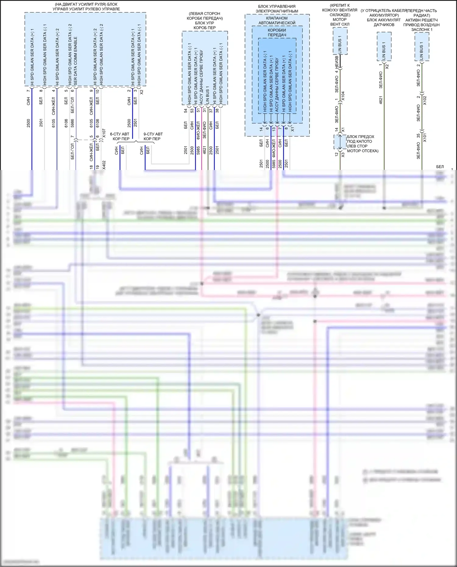 Equinox Chevrolet III рестайлинг (2020-2024): Can шина электросхема (4 из 8) 