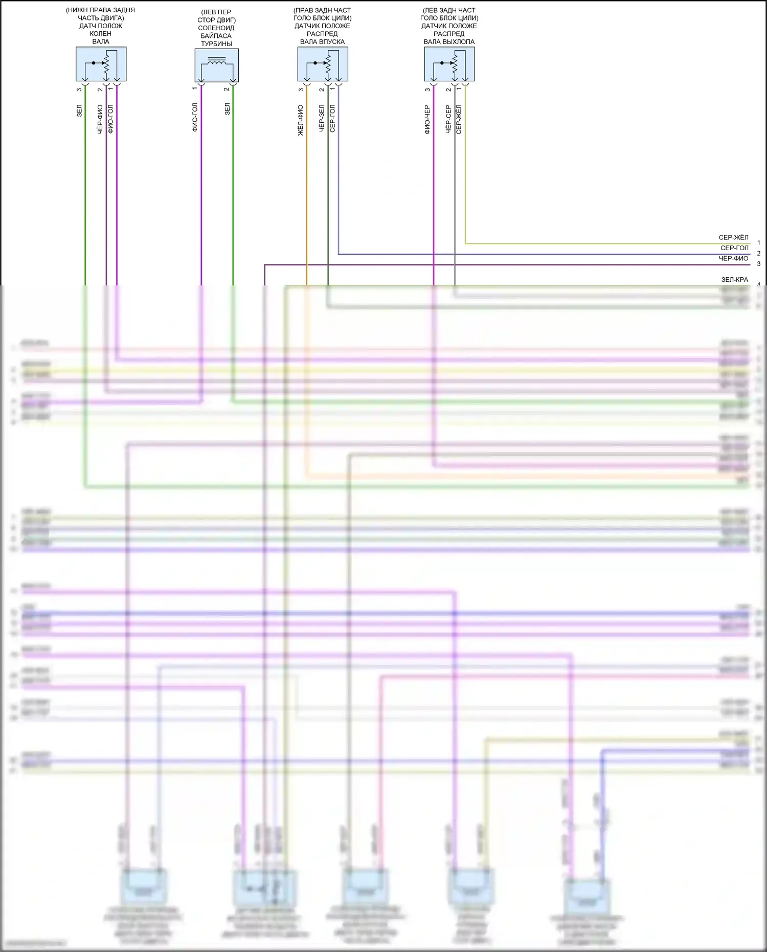 Equinox Chevrolet III рестайлинг (2020-2024): Электросхема двигателя 1.5l vin v, кроме калифорнии (6 из 7) 