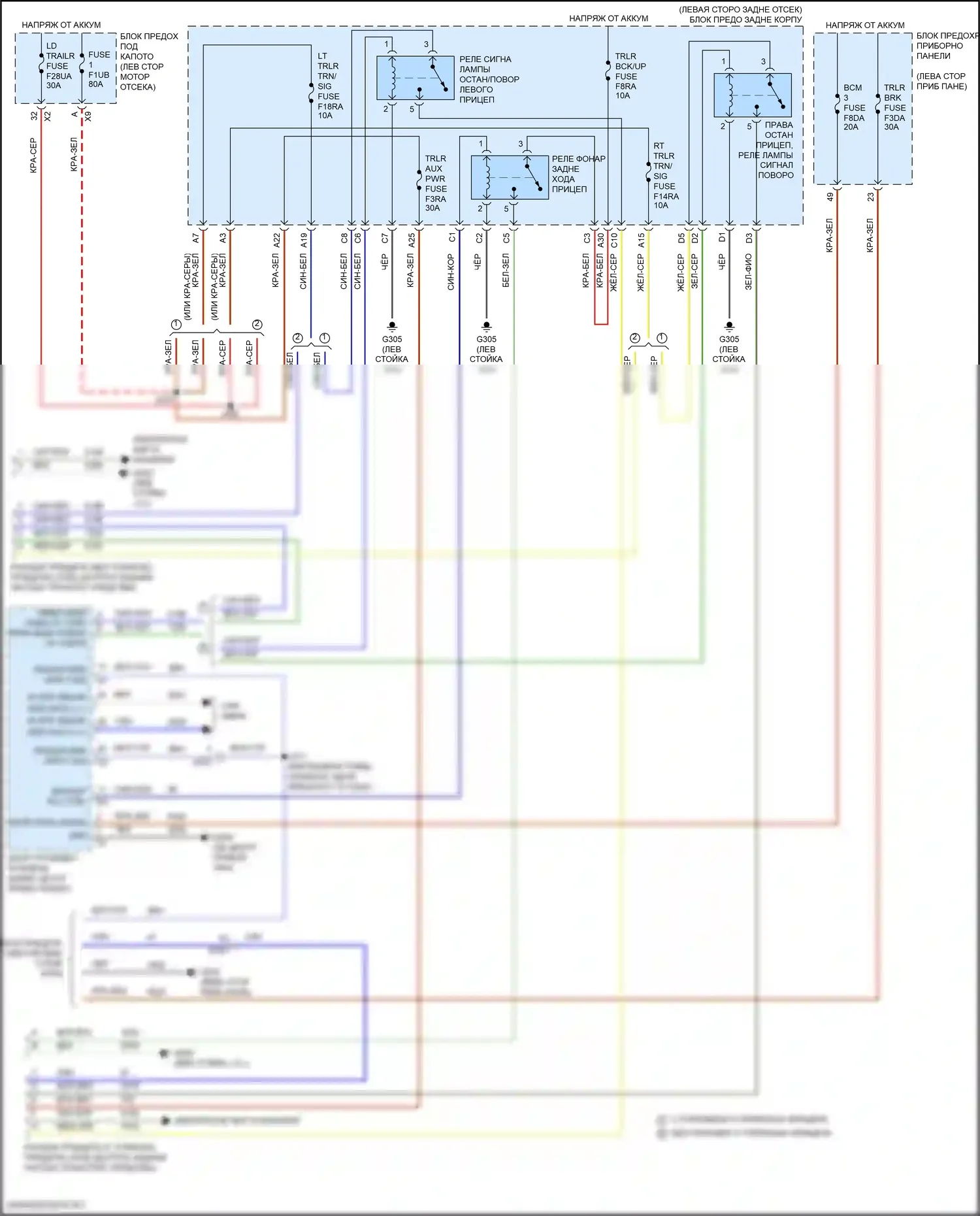 Equinox Chevrolet III рестайлинг (2020-2024): Электросхема буксировки прицепа 