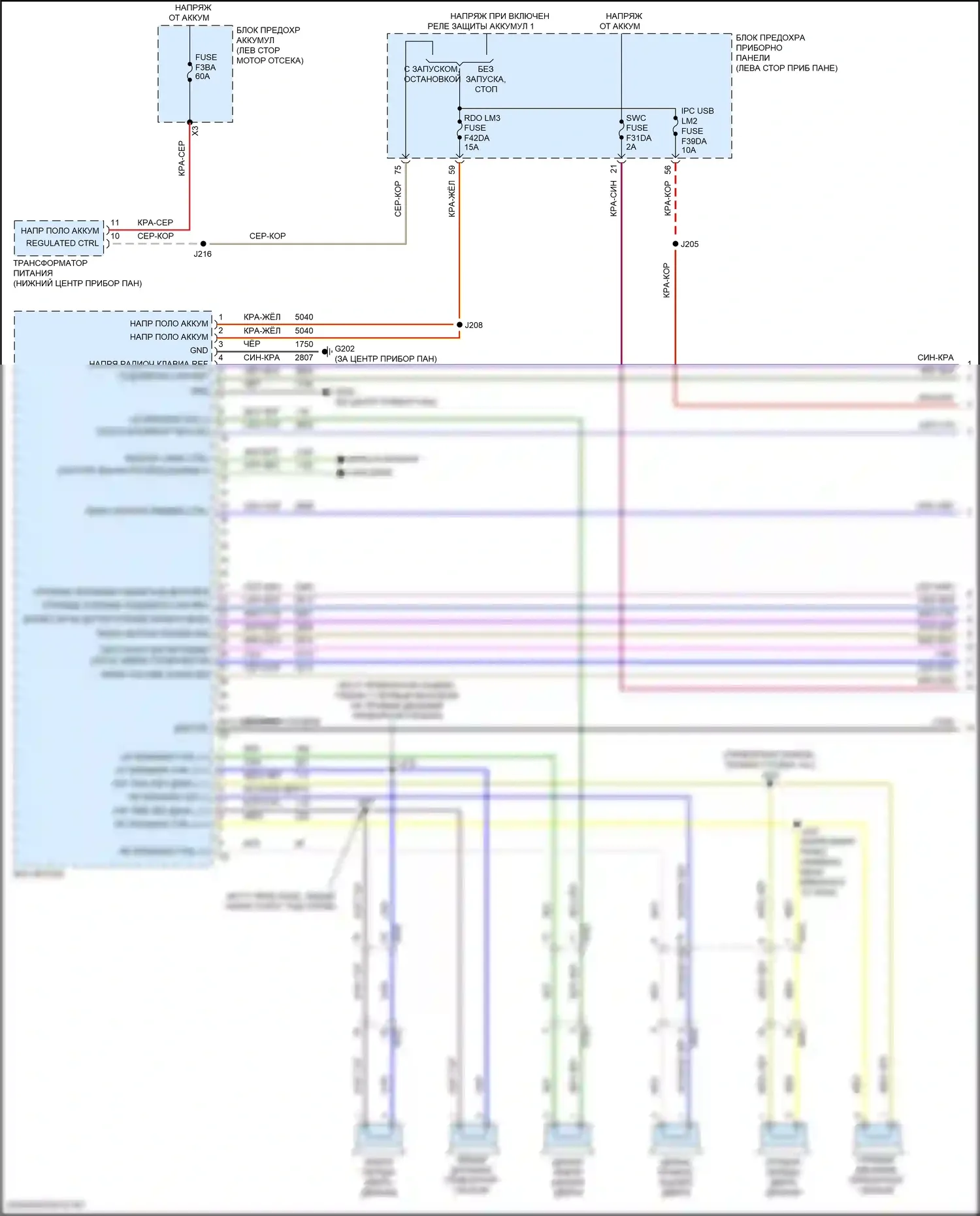 Equinox Chevrolet III рестайлинг (2020-2024): Электросхема магнитолы, низкий уровень (1 из 4) 
