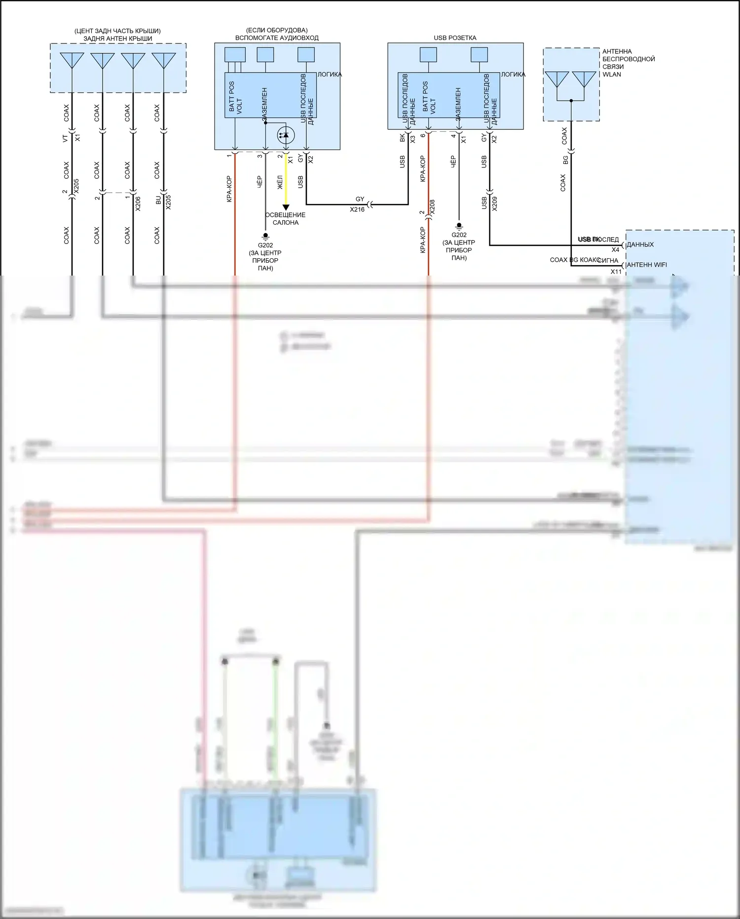 Equinox Chevrolet III рестайлинг (2020-2024): Электросхема радиосистемы, средний/высокий уровень без усилителя (4 из 4) 