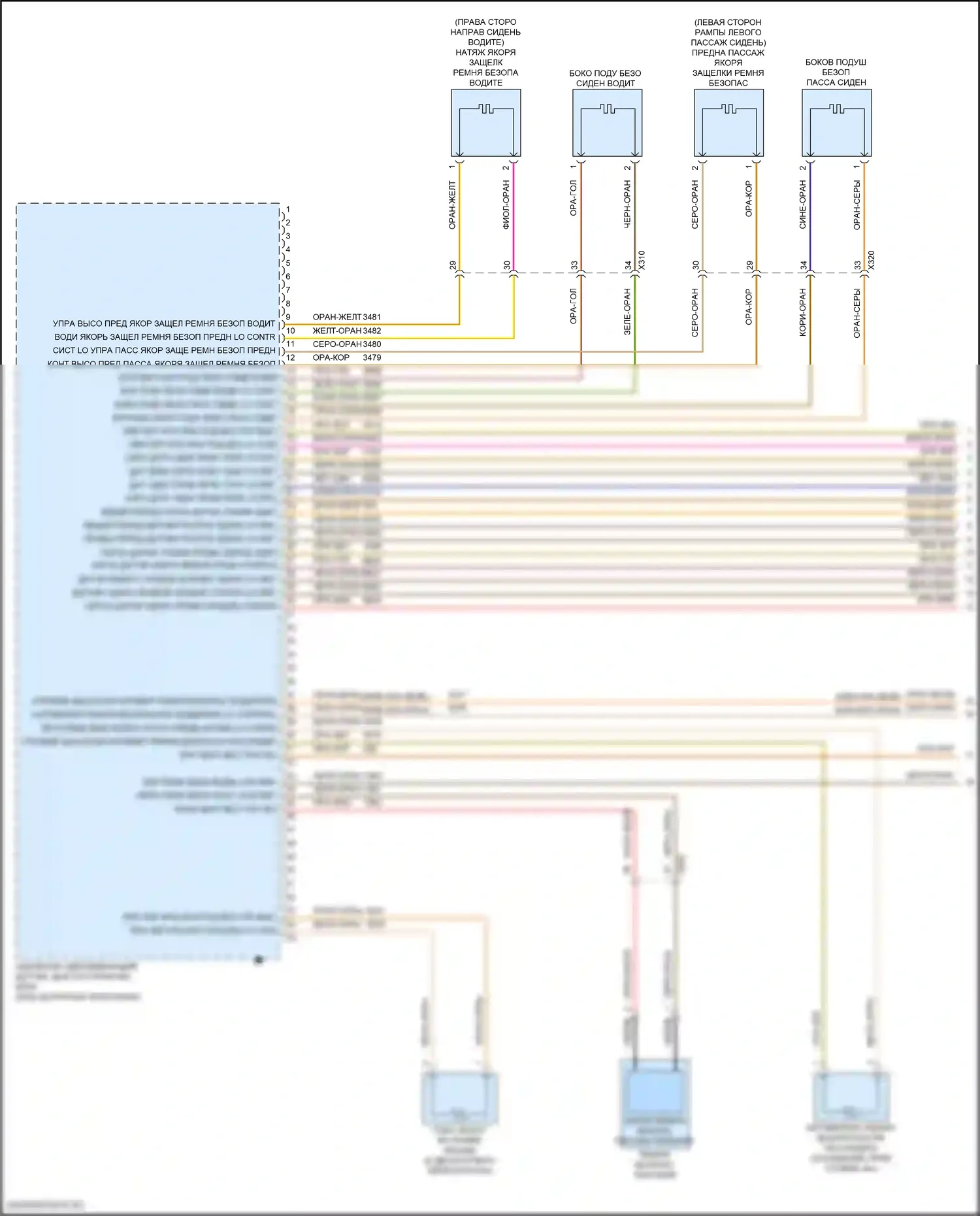 Equinox Chevrolet III рестайлинг (2020-2024): Электросхема подушек безопасности (1 из 3) 