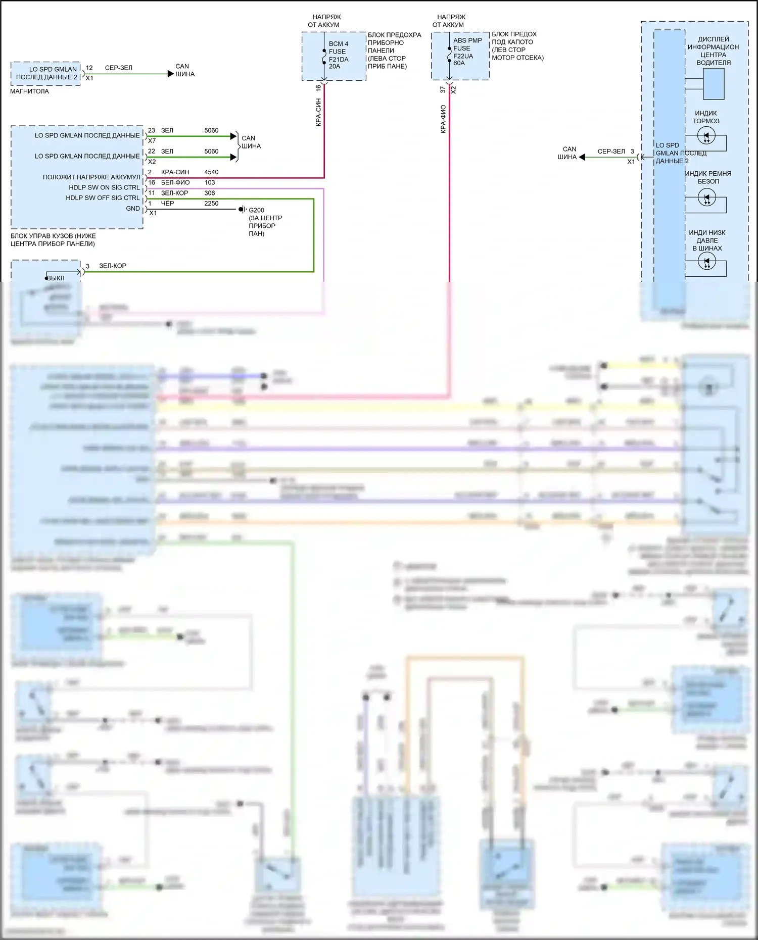 Equinox Chevrolet III рестайлинг (2020-2024): Электросхема помощников водителя 