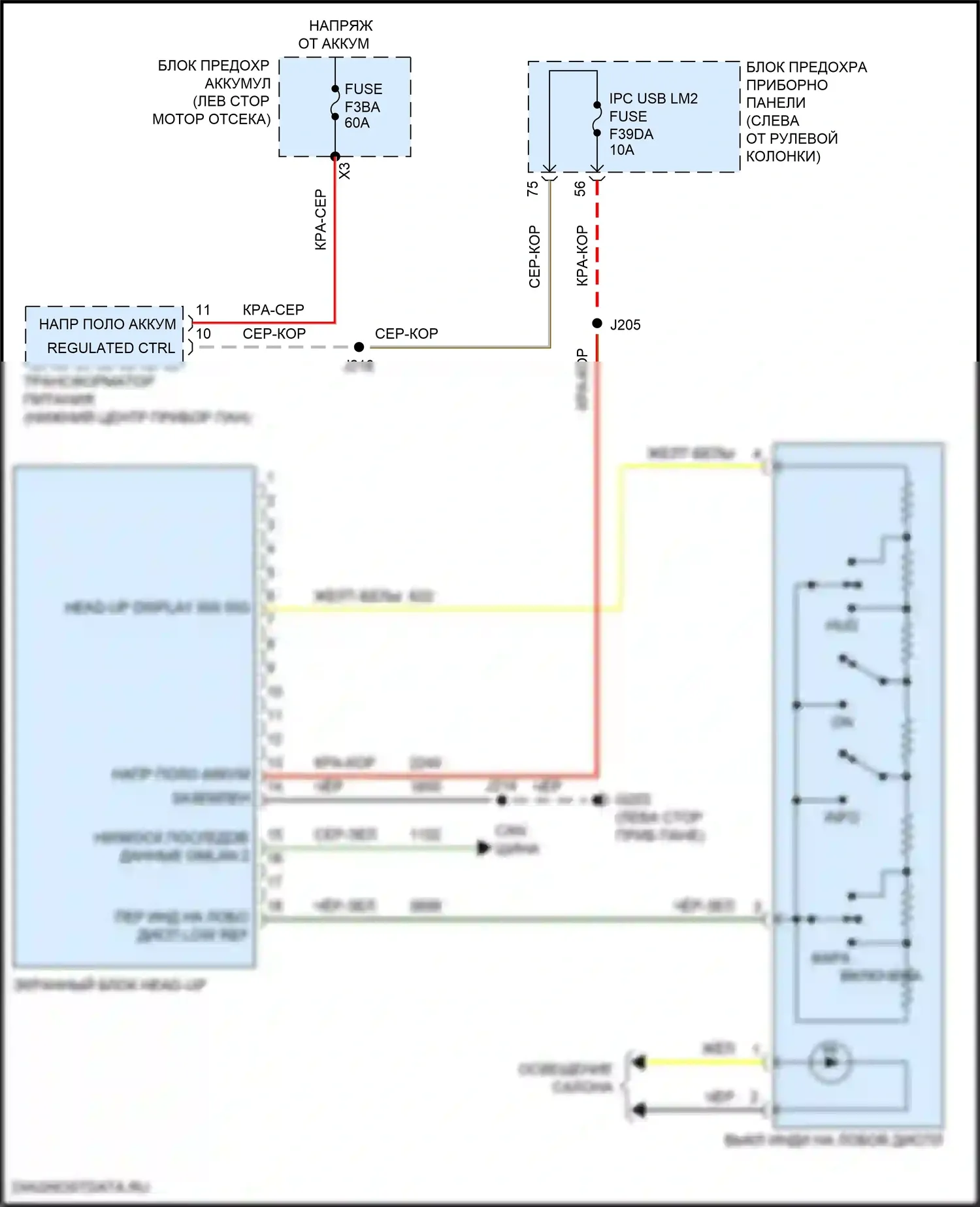 Equinox Chevrolet III рестайлинг (2020-2024): Электросхема лобового дисплея 