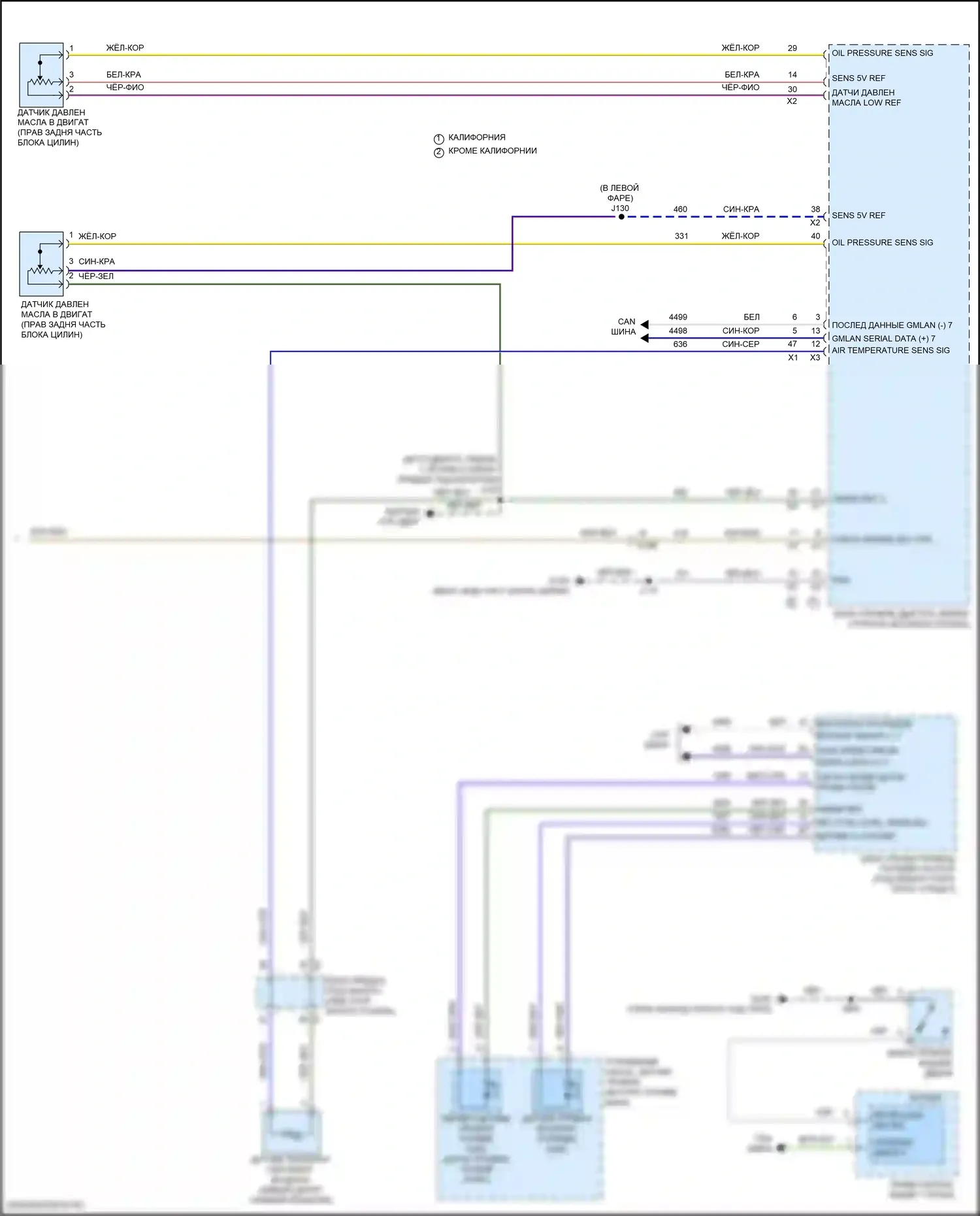 Equinox Chevrolet III рестайлинг (2020-2024): Электросхема приборной панели (3 из 3) 