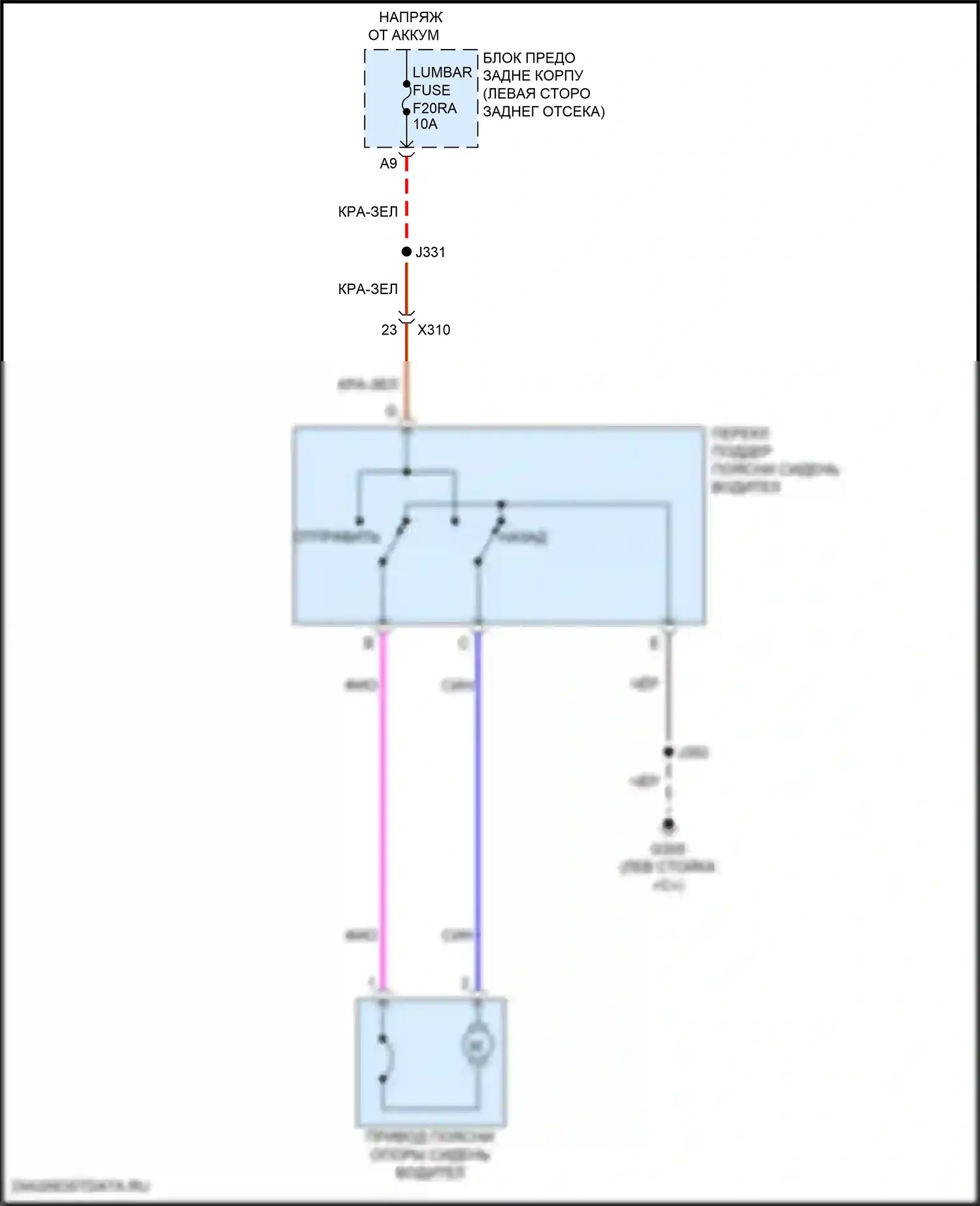 Equinox Chevrolet III рестайлинг (2020-2024): Поясничная электросхема водителя 