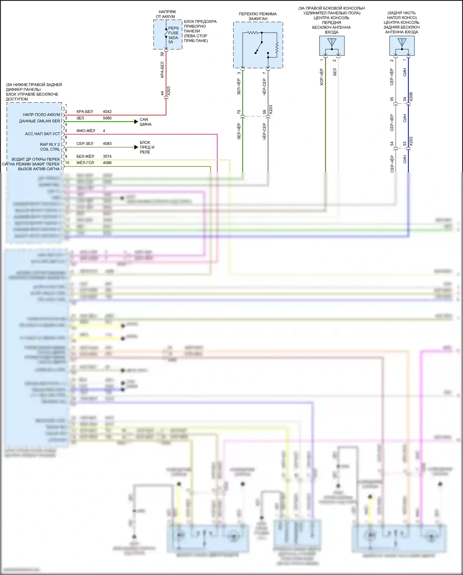 Equinox Chevrolet III рестайлинг (2020-2024): Электросхема с защитой от взлома, с пассивным вводом без ключа (1 из 4) 