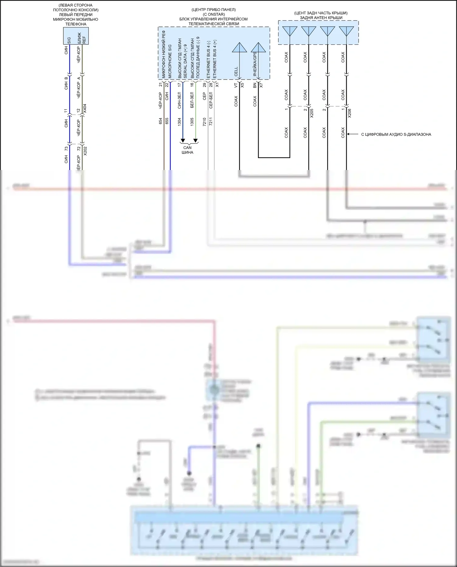 Equinox Chevrolet III рестайлинг (2020-2024): Электросхема навигации, низкий уровень (3 из 4) 