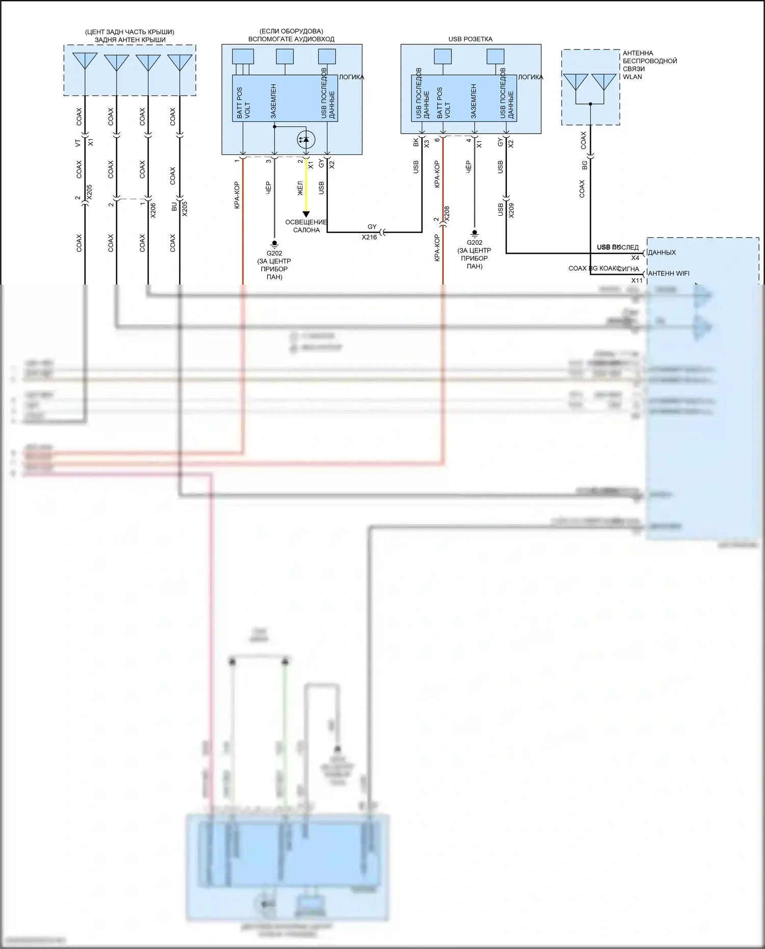 Equinox Chevrolet III рестайлинг (2020-2024): Электросхема навигации, средний/высокий уровень с усилителем (4 из 4) 