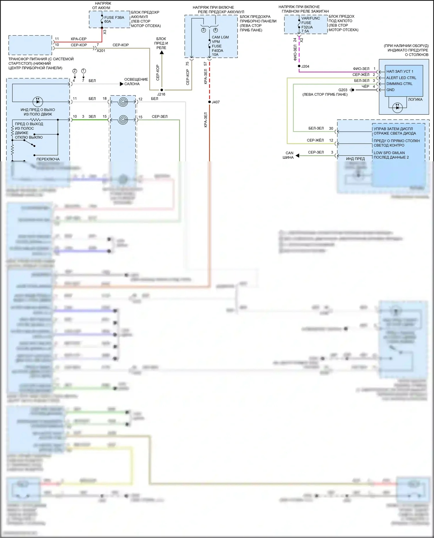 Equinox Chevrolet III рестайлинг (2020-2024): Электросхема сигнализации о выезде с полосы движения 