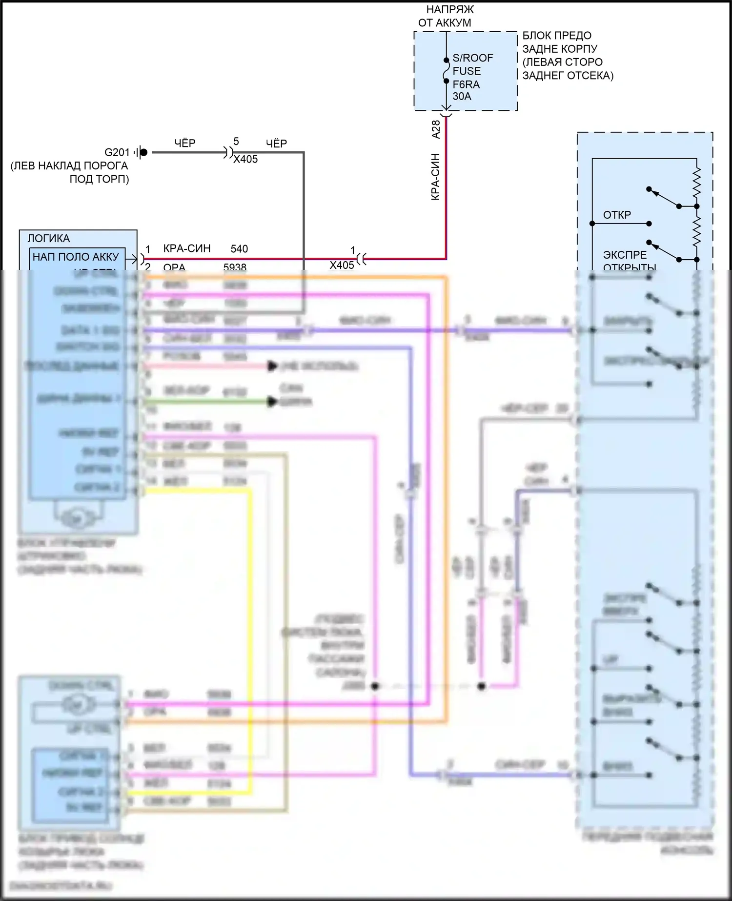 Equinox Chevrolet III рестайлинг (2020-2024): Электросхема складной крыши/люка 